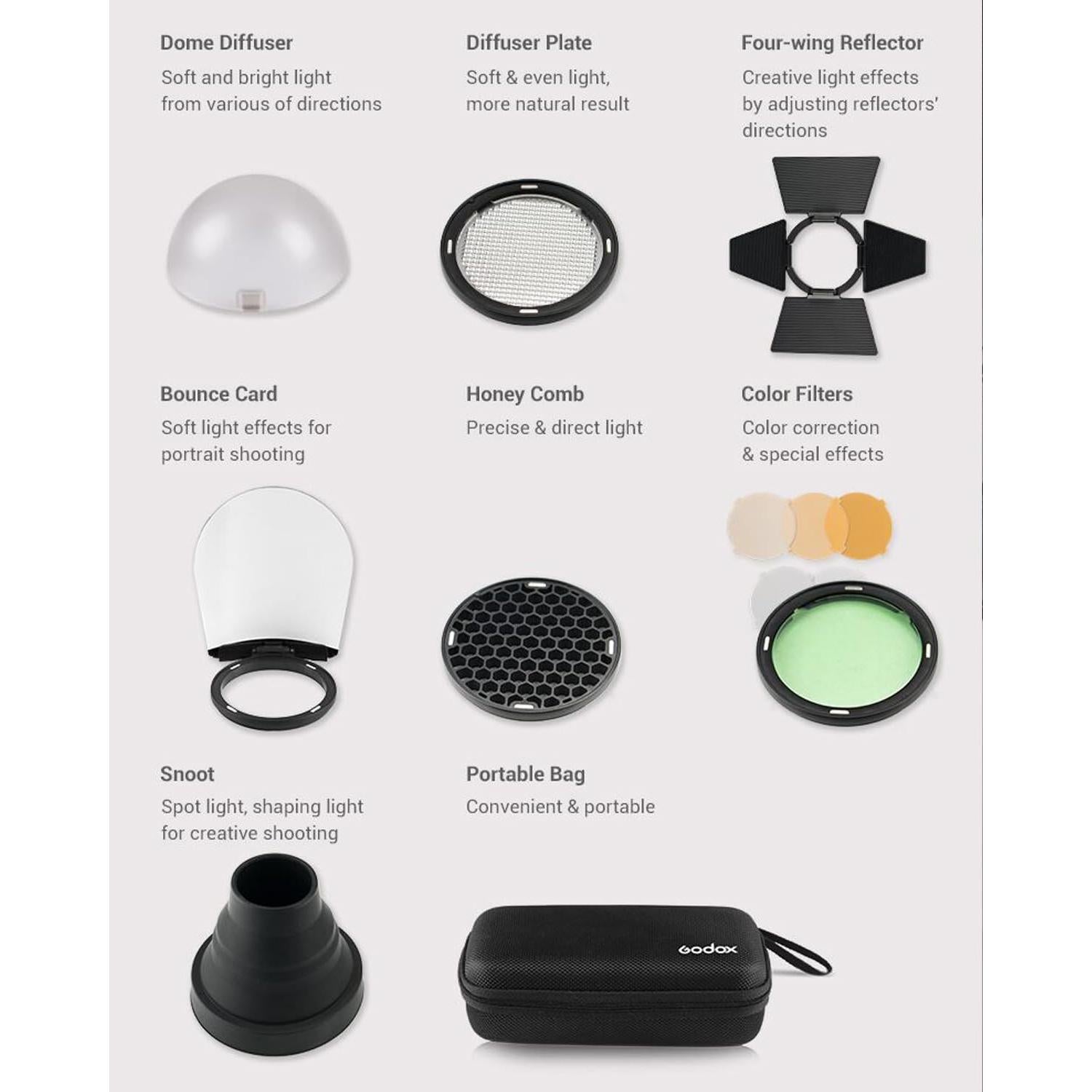 Flash Godox V1-C TTL con Kit de Accesorios AK-R1 para Canon