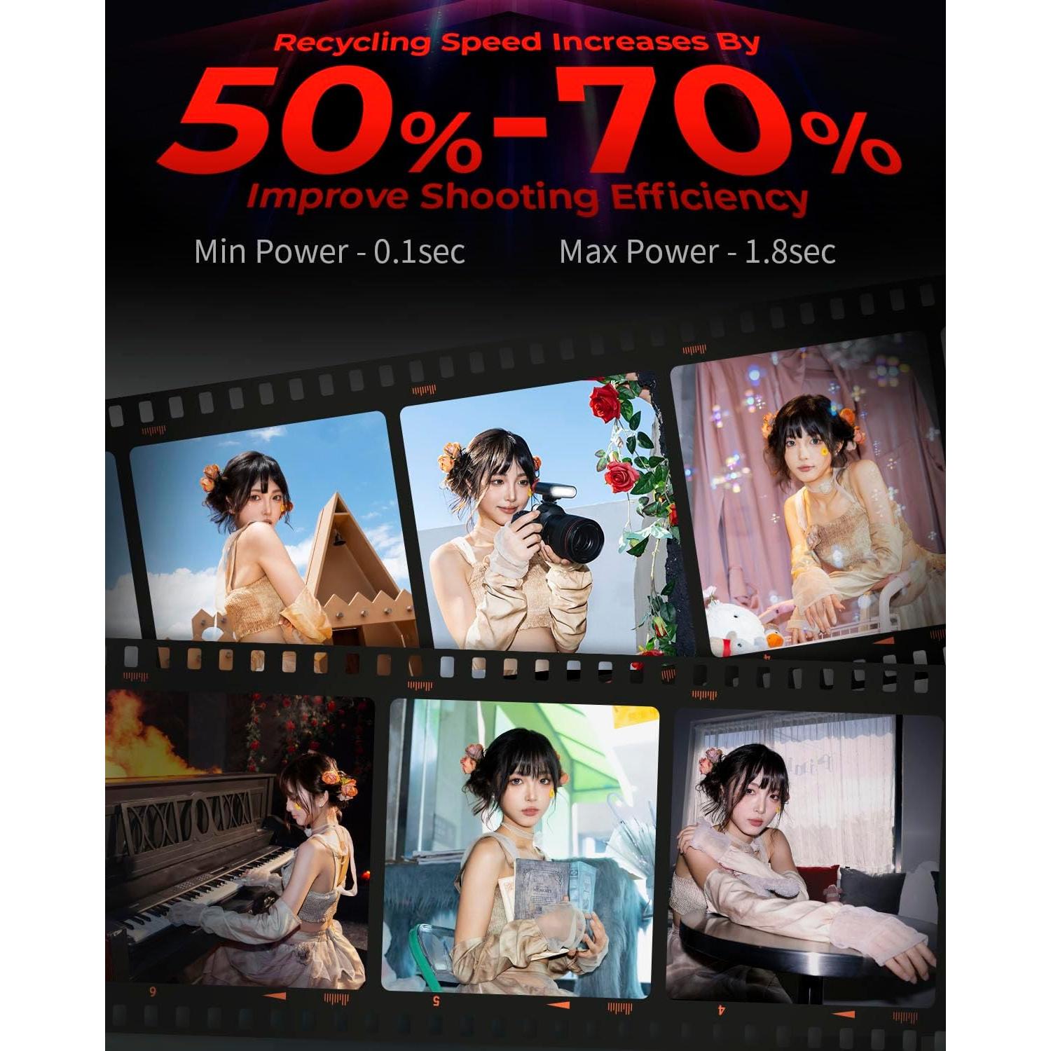 Flash Mini RS20 SmallRig para Canon y Sony, 2000mAh, 500 Flashes