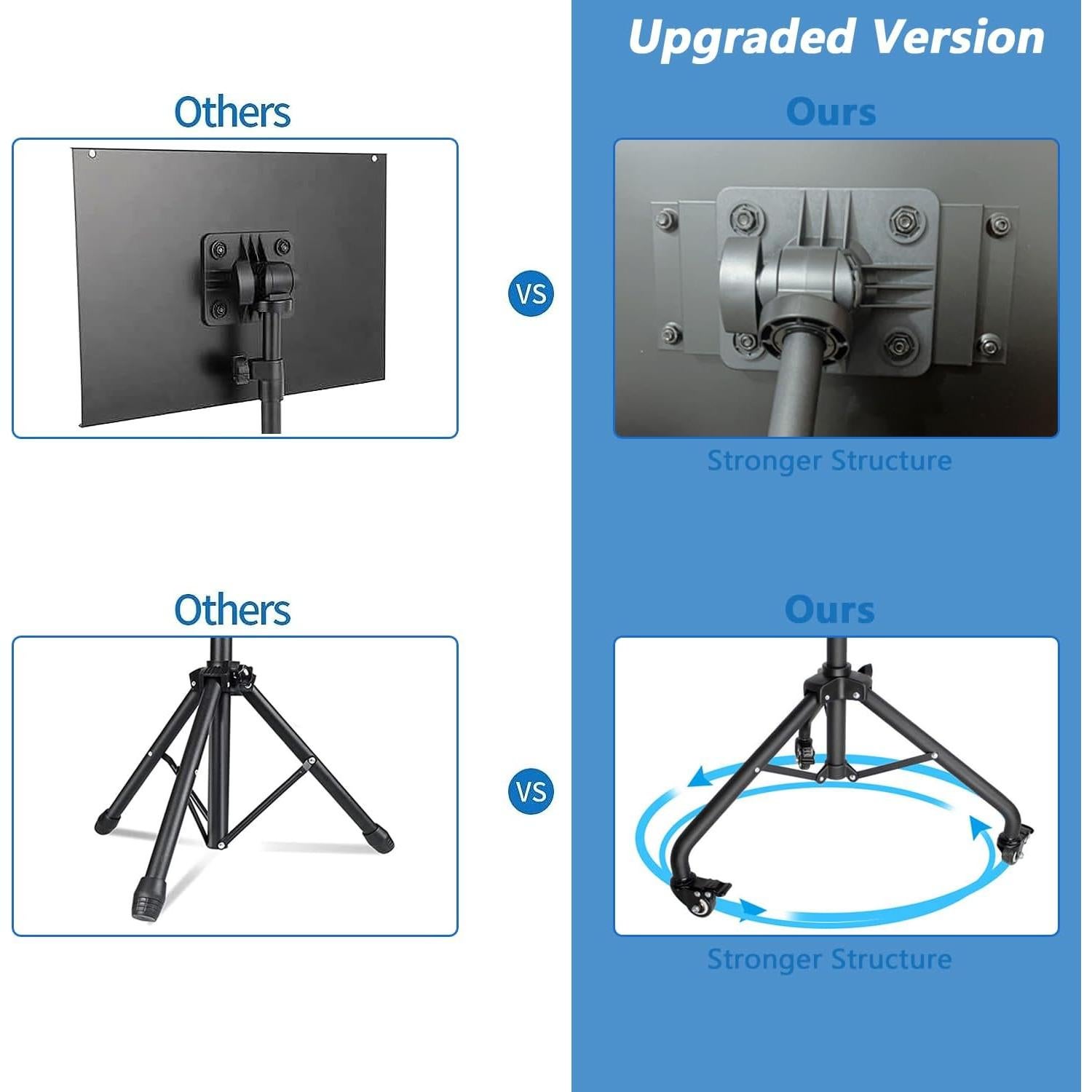 Soporte de trípode para proyector con luz LED y bandeja 38x28cm