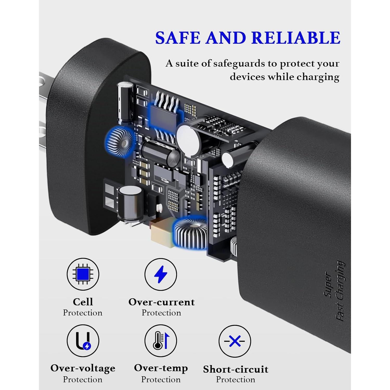 Cargador Rápido Tipo C 25W Guusmart + Cable 3m USB-C