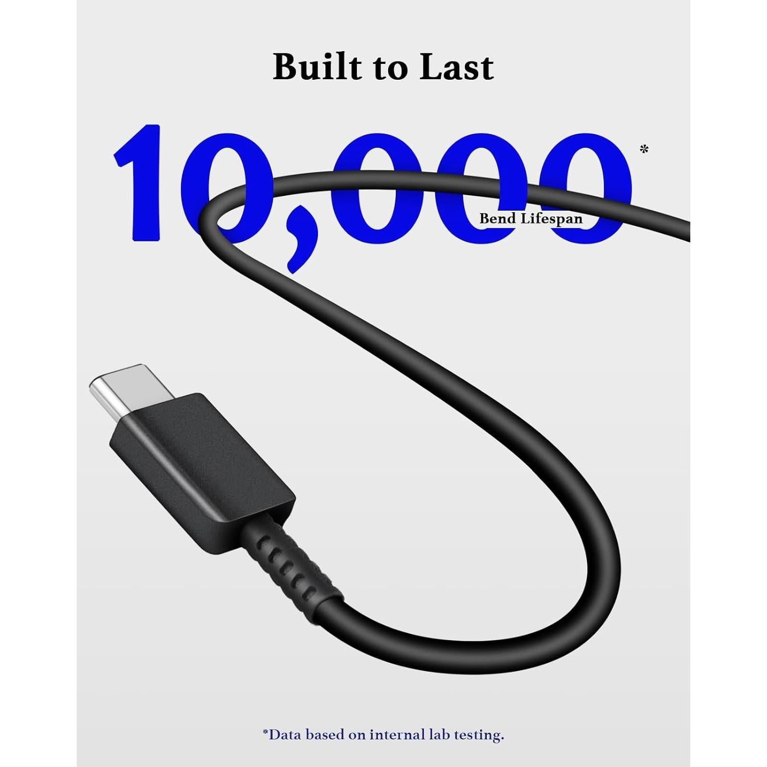 Cargador Rápido Tipo C 25W Guusmart + Cable 3m USB-C