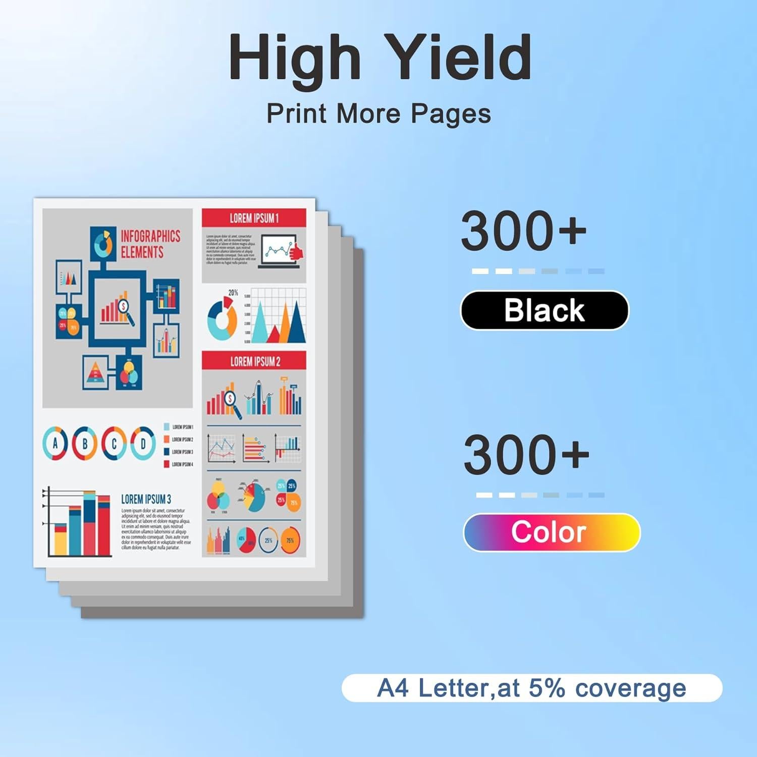 Cartucho de tinta Brother LC201 XL Color 4 unidades (BK/C/M/Y)