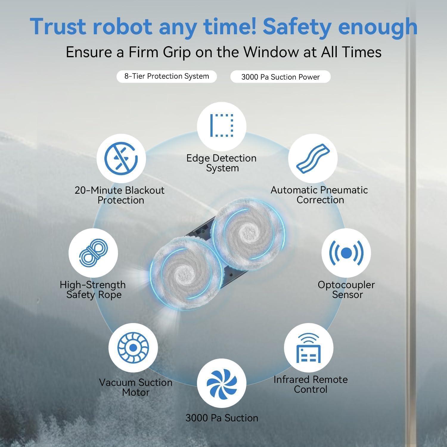 Robot Limpiador de Ventanas Anminto ANM-06-6, 3000Pa, Control Remoto