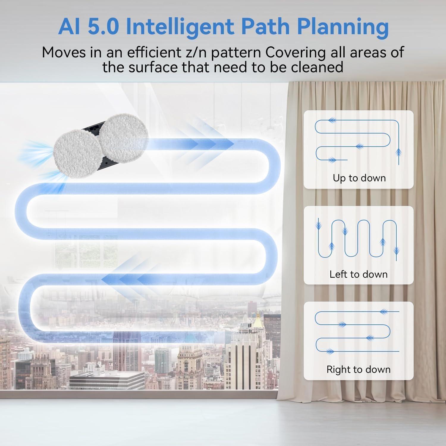 Robot Limpiador de Ventanas Anminto ANM-06-6, 3000Pa, Control Remoto
