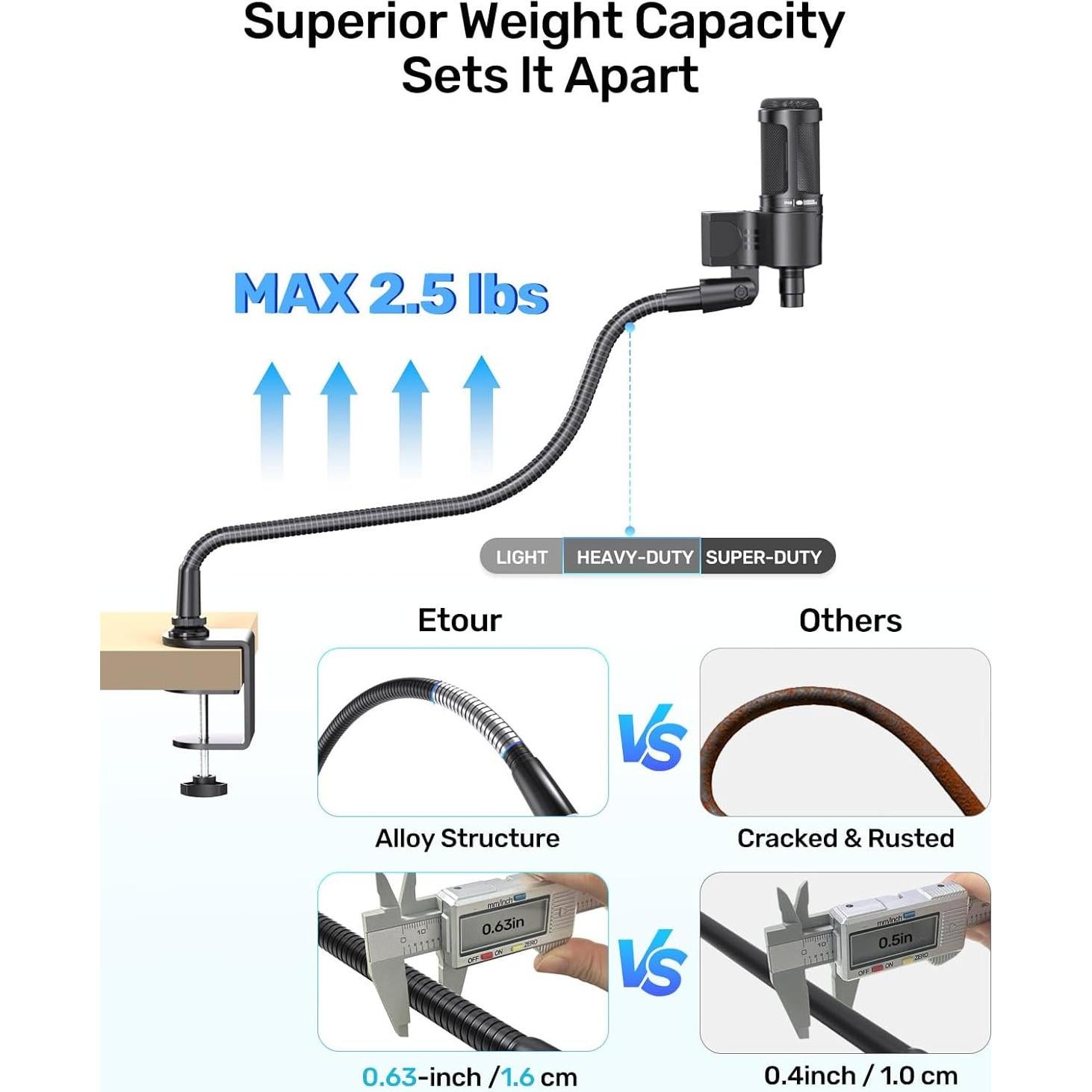 Soporte de Micrófono Cuello de Ganso 48 cm con Abrazadera - Negro