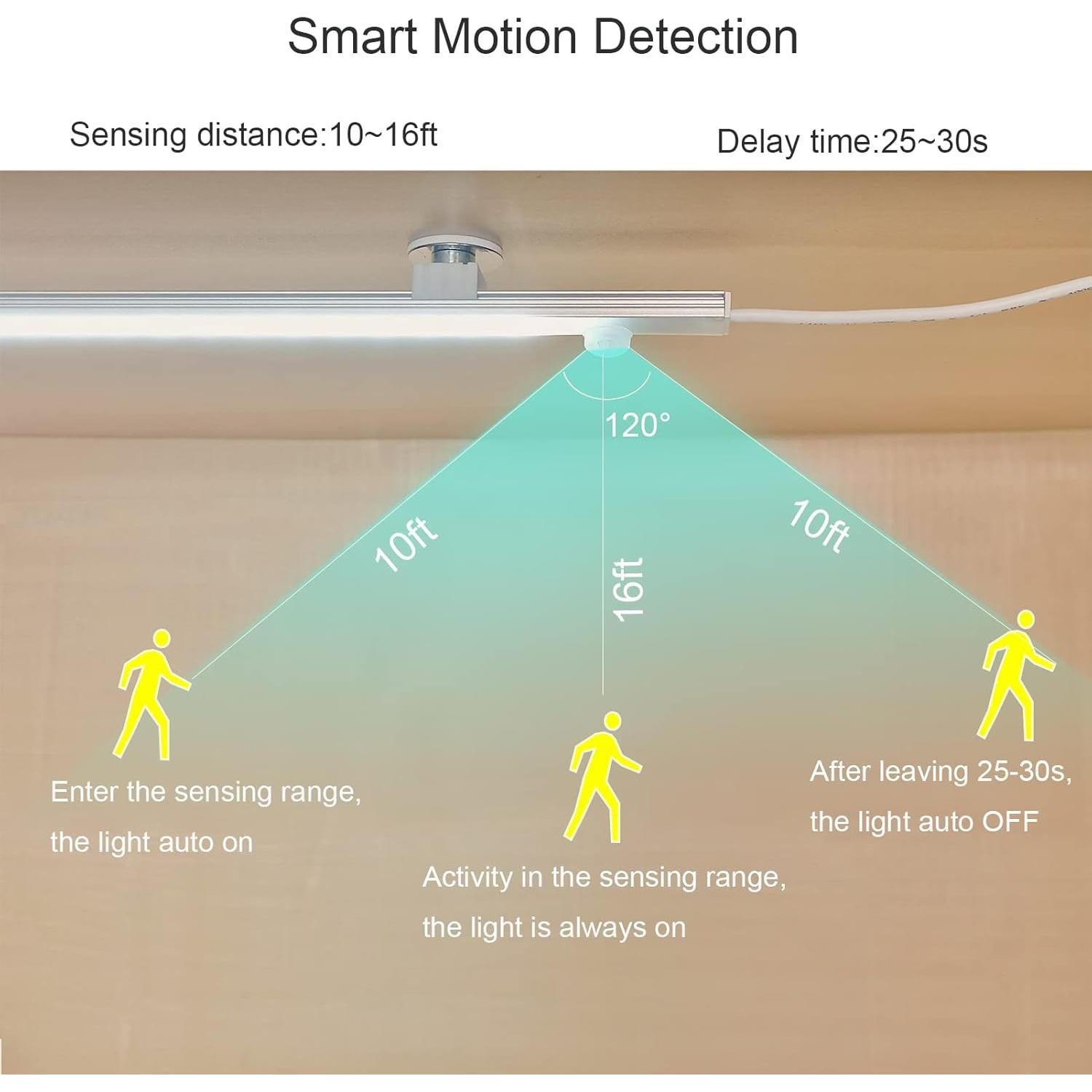 Luces LED con Sensor de Movimiento IKSLED 43 cm Blanco Natural