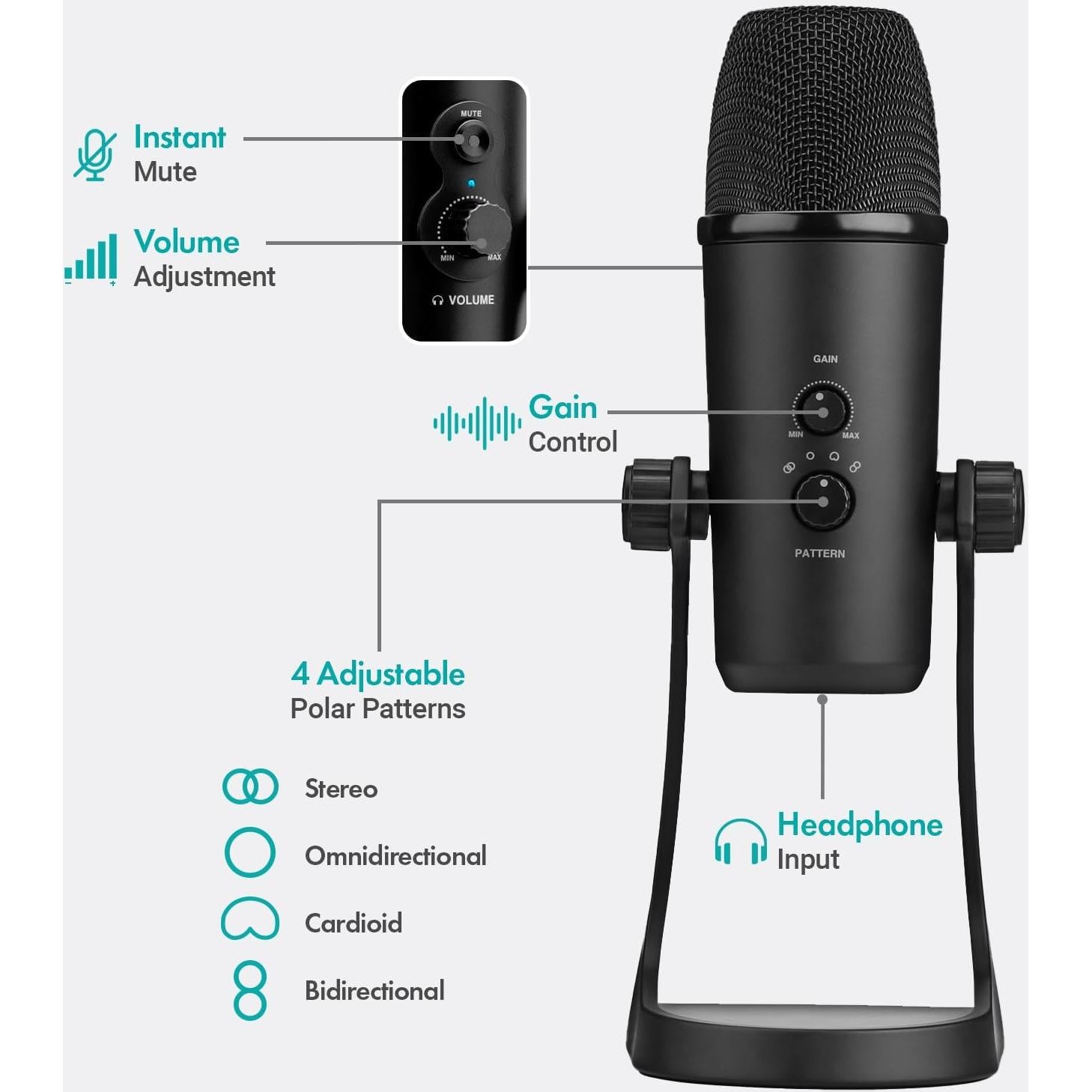 Kit de Podcasting Movo UMX-1 con 2 Micrófonos UM700