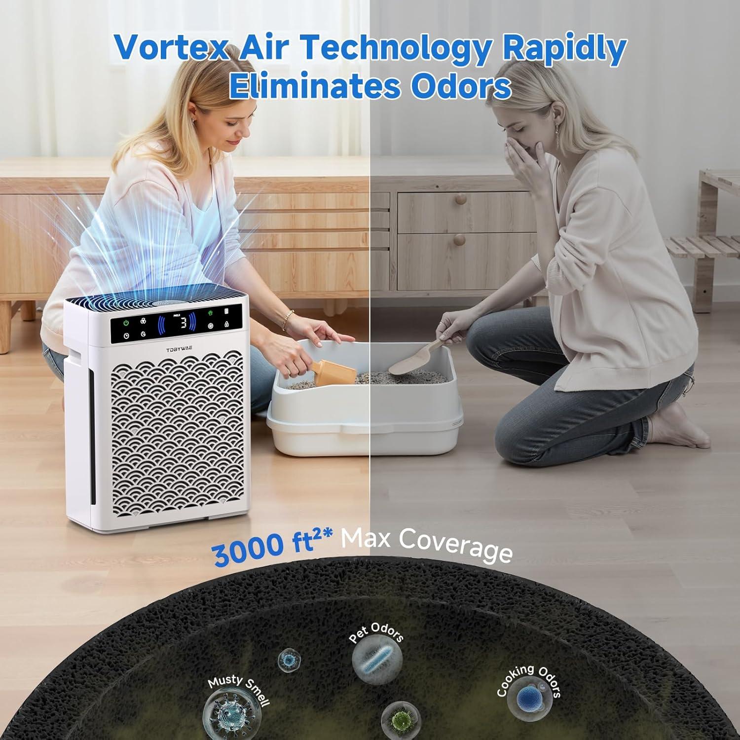 Purificador de Aire HEPA TDBYWAE MB-066 para Habitaciones Grandes