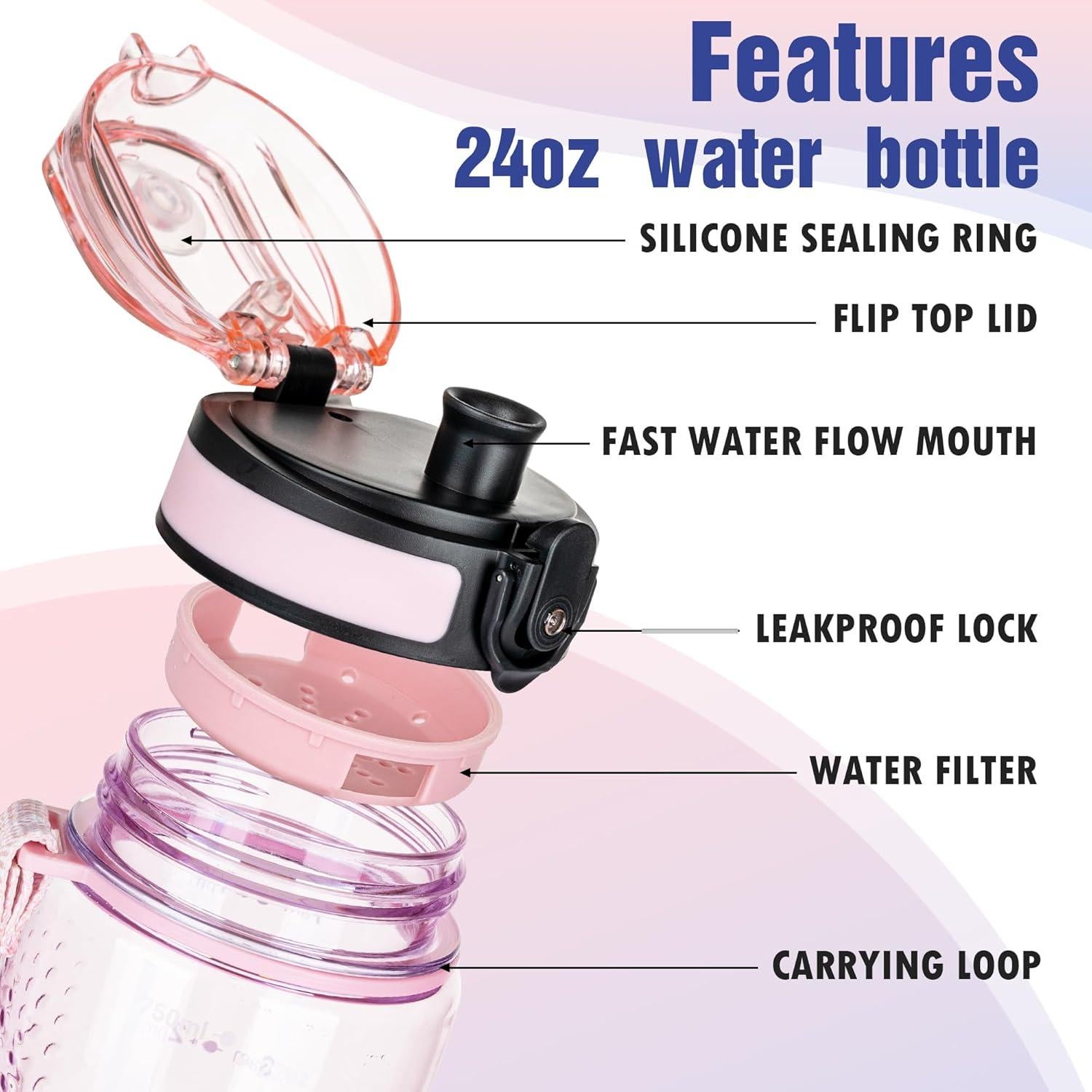 Botella de Agua Reutilizable AIDEAMART 24 OZ Tritan A Prueba de Fugas
