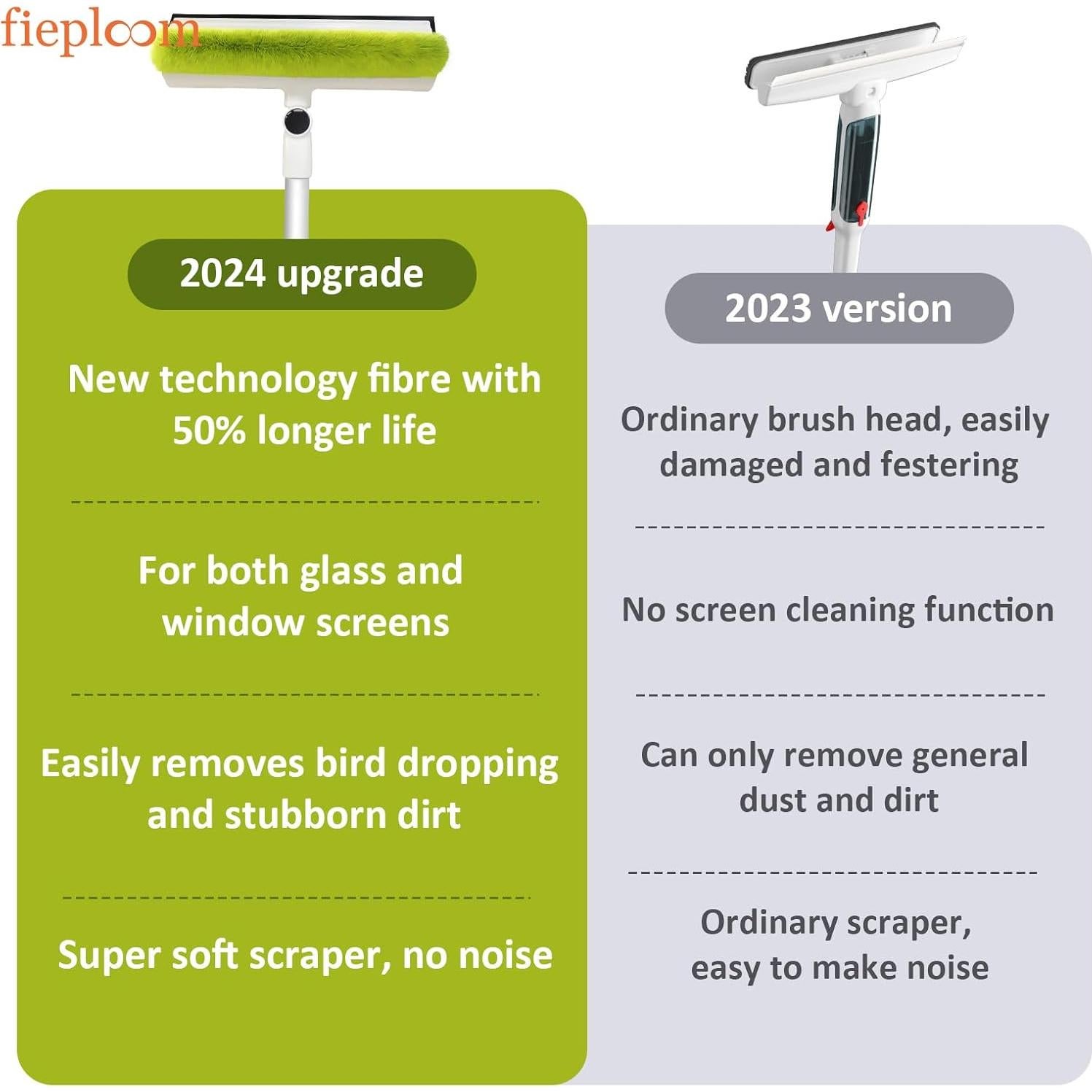 Limpiaparabrisas Telescópico Fieploom 157cm con Cabezal Rotatorio