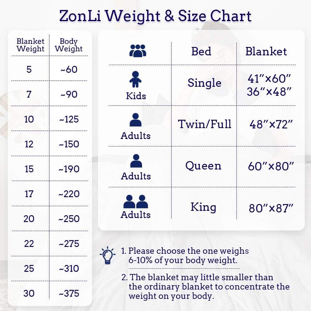 Manta con peso ZonLi 122x183cm 5.4kg Azul Cambridge