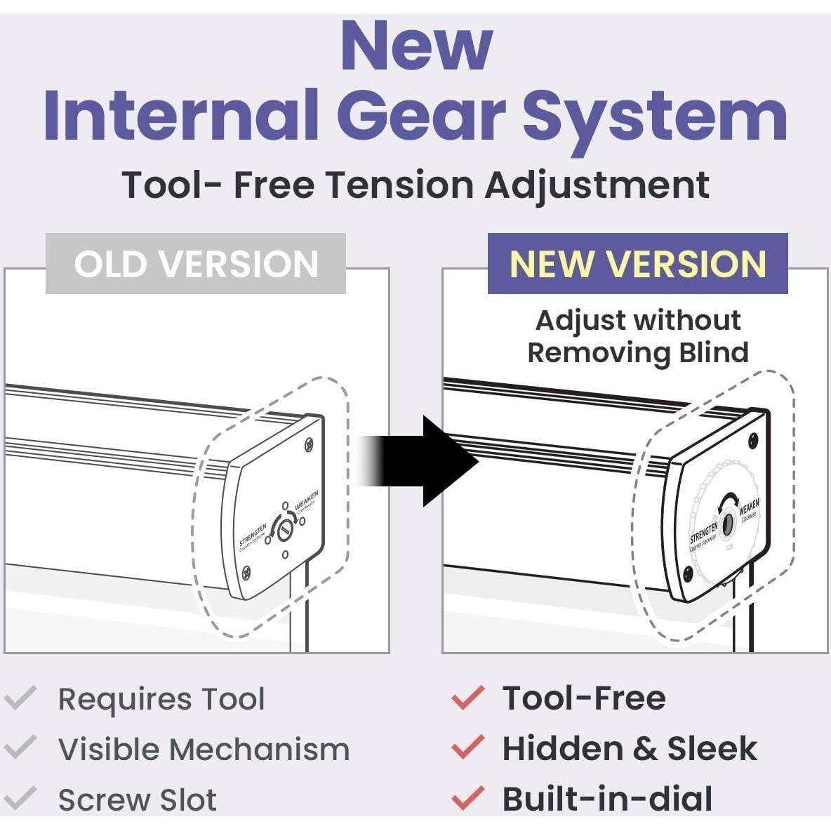 Persianas Zebra Blackout Cordless Foiresoft 89x163 cm Gris