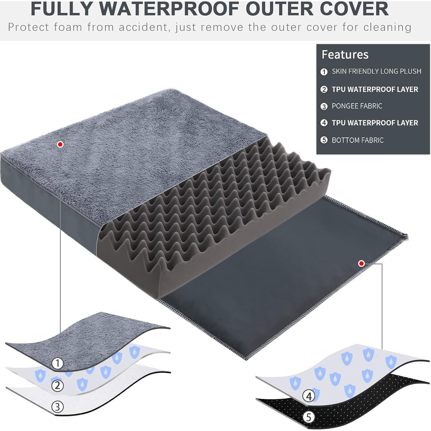 Cama Ortopédica para Perros MIHIKK 58.4x43.2cm Gris Impermeable