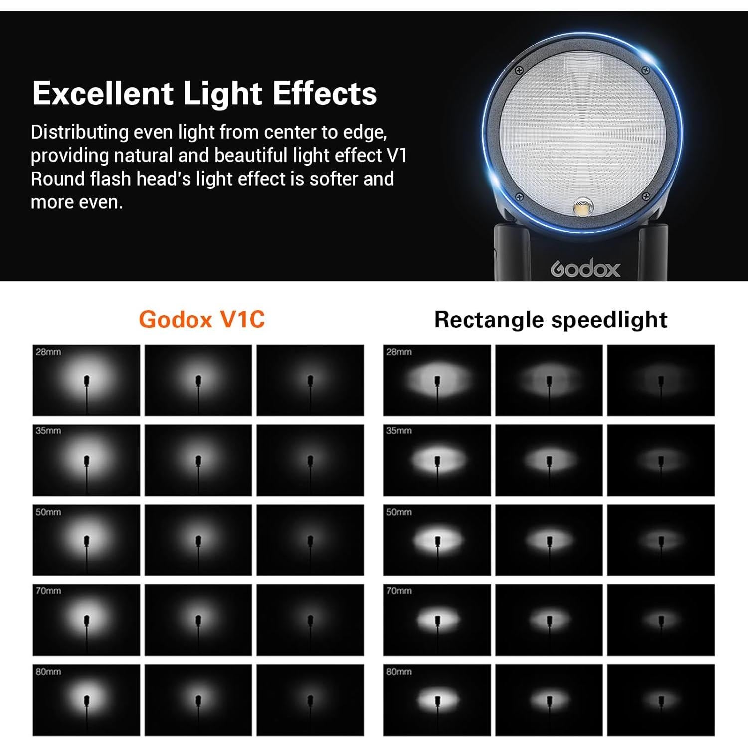 Flash Godox V1-C para Canon TTL 2.4G HSS 1/8000s 480 Flashes