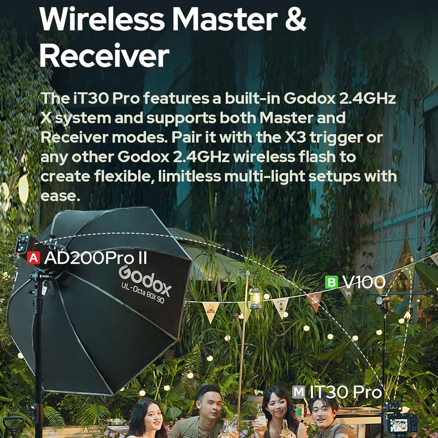 Flash Godox iT30 Pro S para Cámara Sony 2.4G TTL HSS