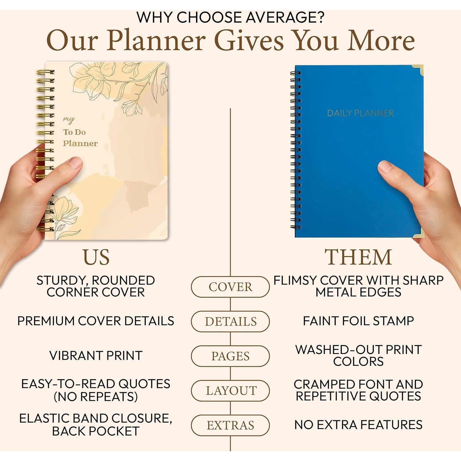 Planificador Diario Sin Fecha Only Zest Verde 124 Páginas