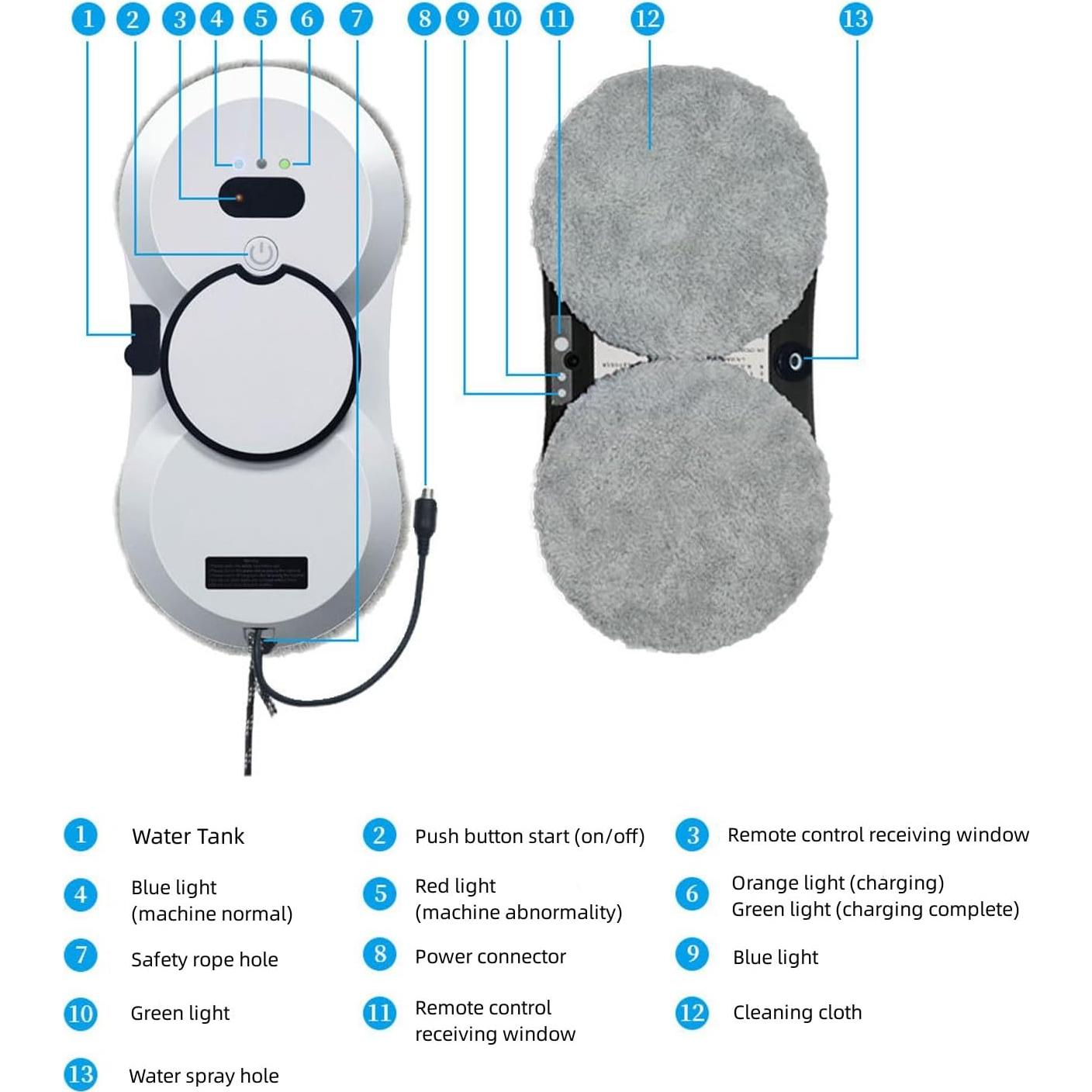 Robot Limpiador de Ventanas AHULIN Inteligente 2800Pa Blanco