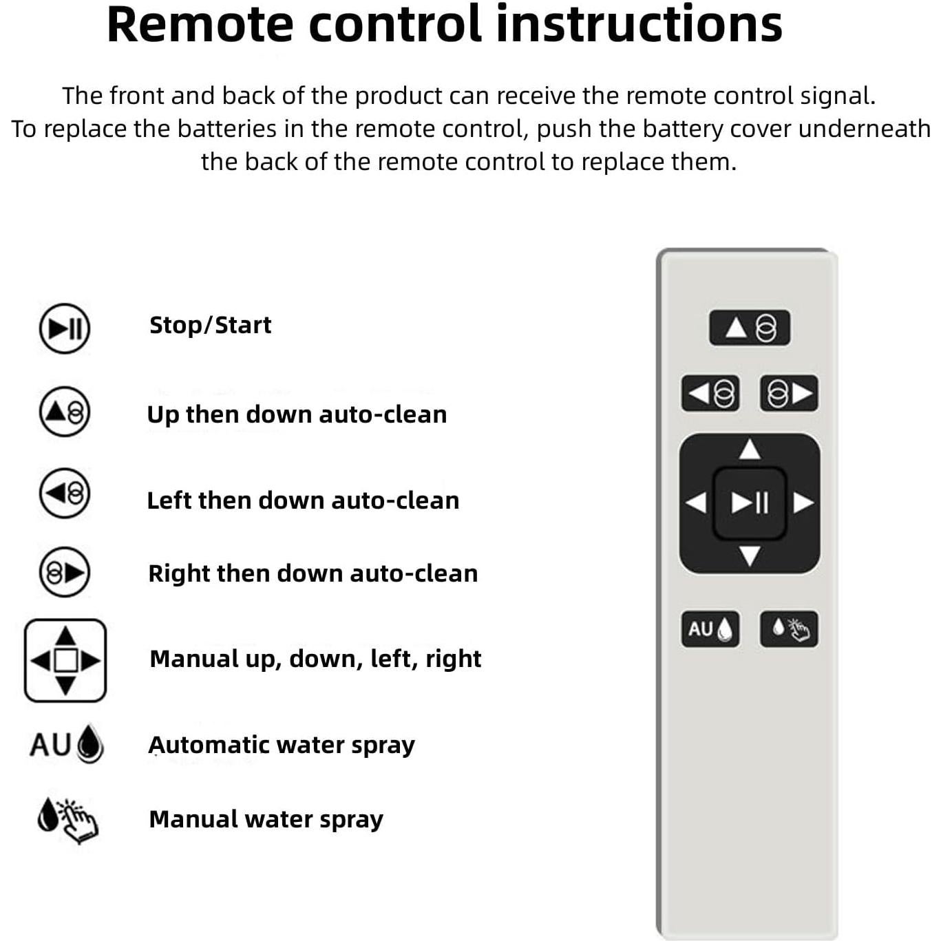 Robot Limpiador de Ventanas AHULIN Inteligente 2800Pa Blanco