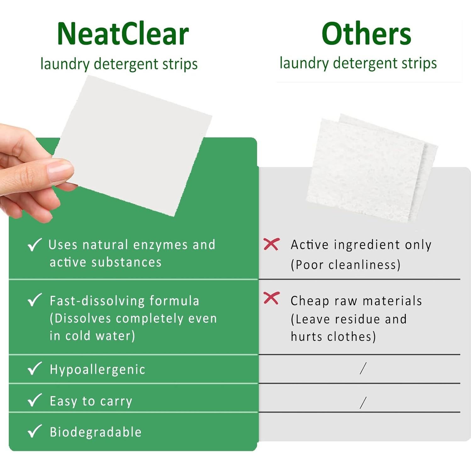 Hojas de detergente NeatClear 32 tiras biodegradables sin fragancia