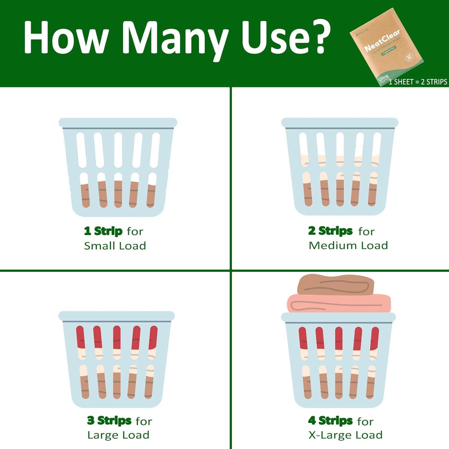 Hojas de detergente NeatClear 32 tiras biodegradables sin fragancia