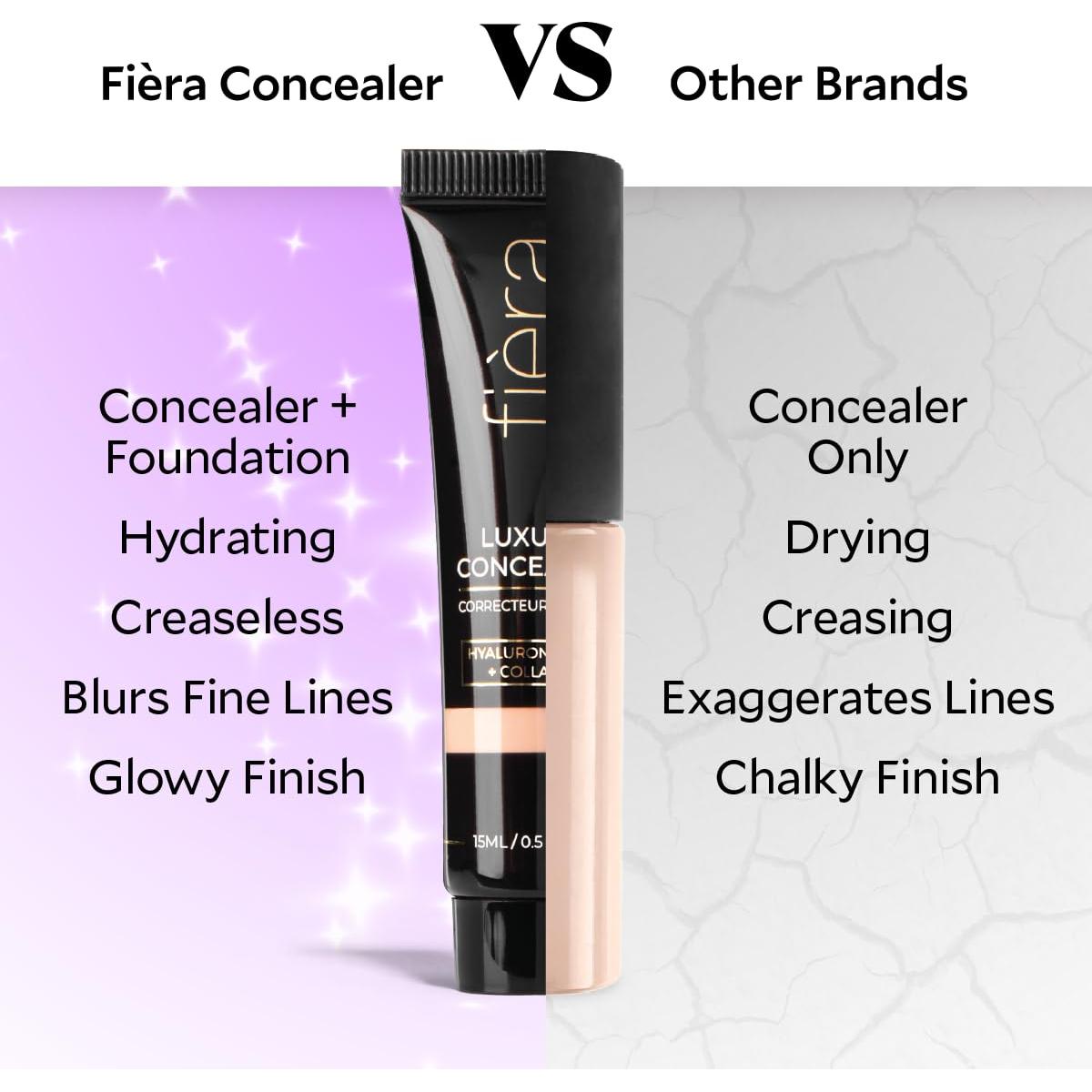 Corrector y Base de Maquillaje Fièra 15 ML Antienvejecimiento