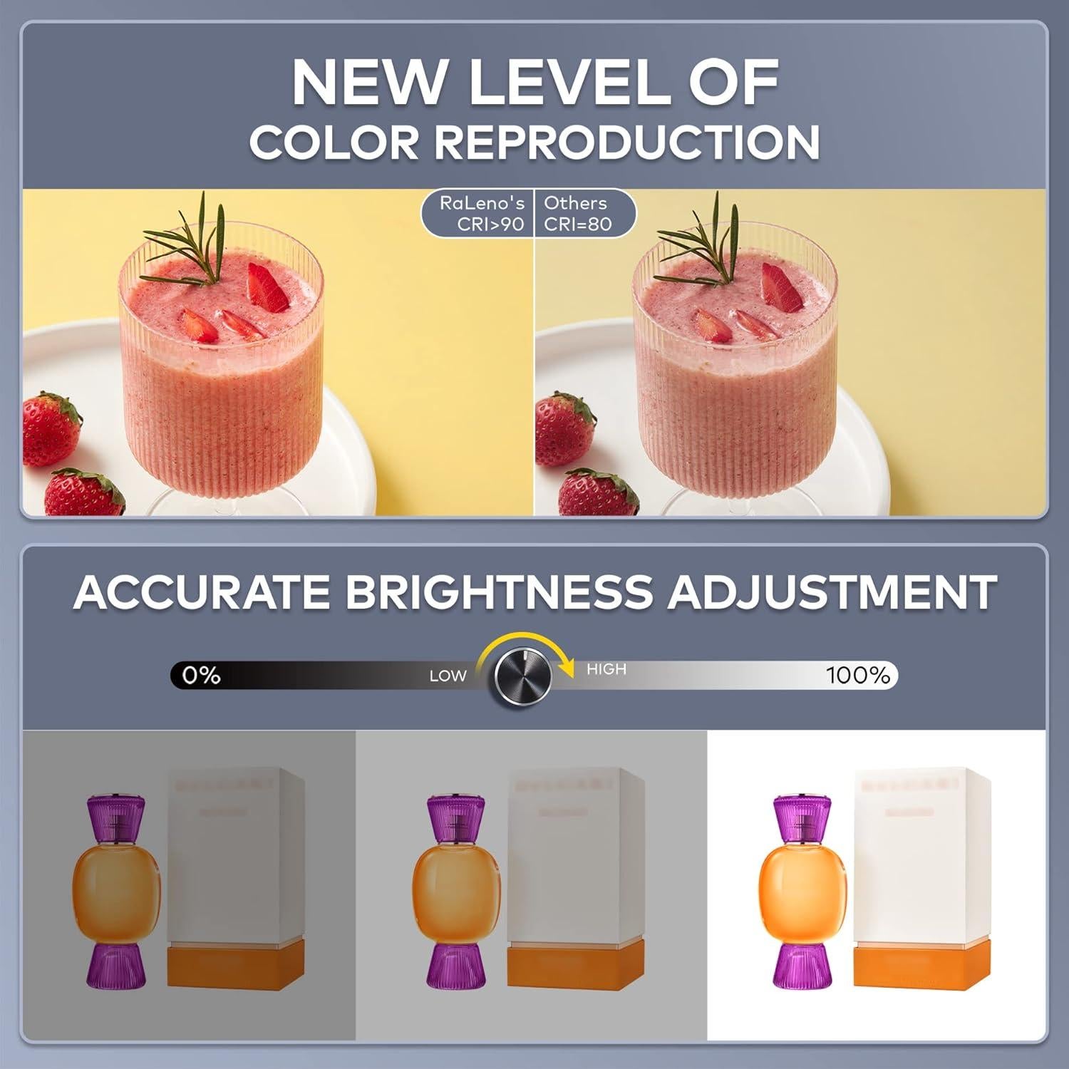 Caja de Luz Fotográfica RALENO 24x24" 65W 5500K 6 Fondos