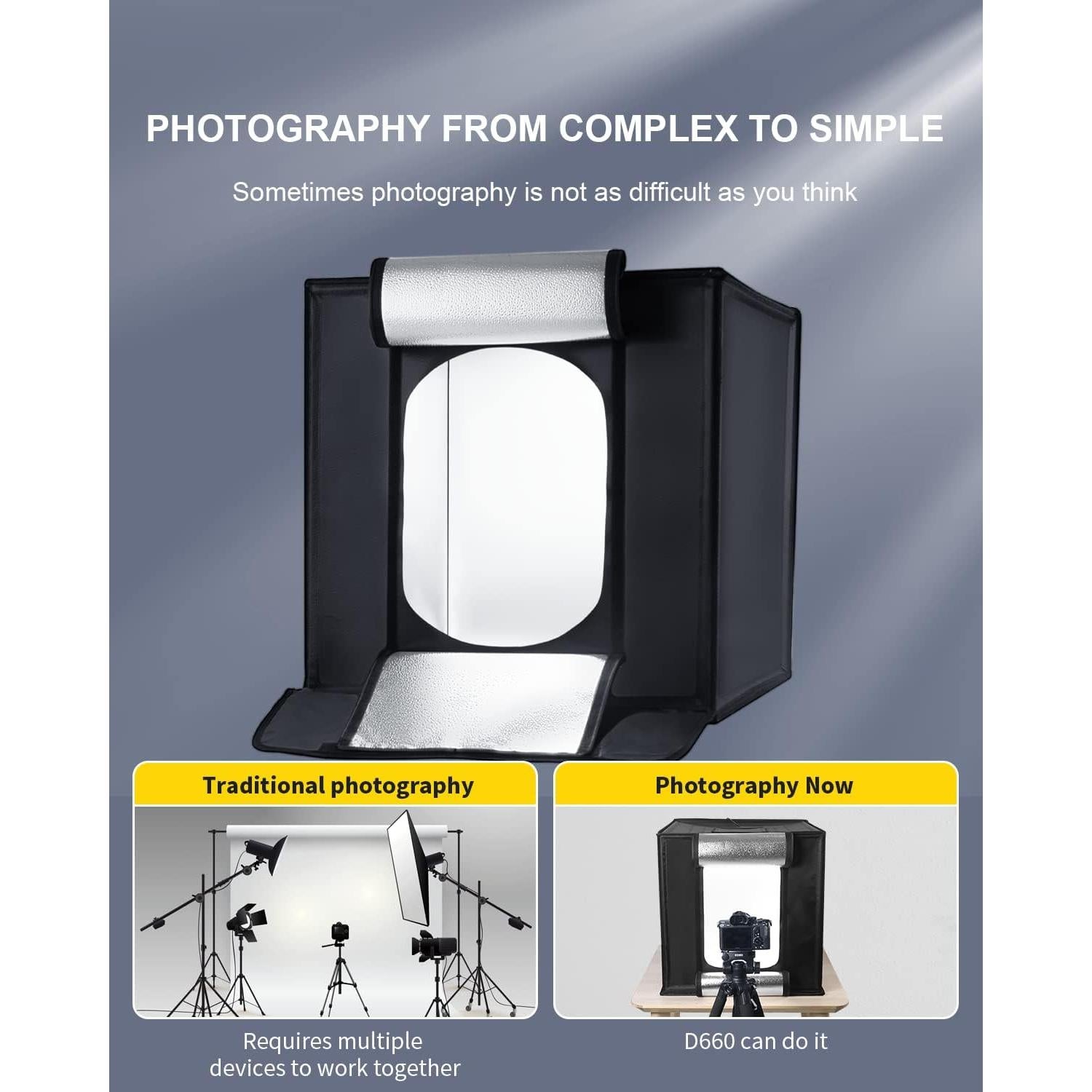 Caja de Luz Fotográfica RALENO 24x24" 65W 5500K 6 Fondos