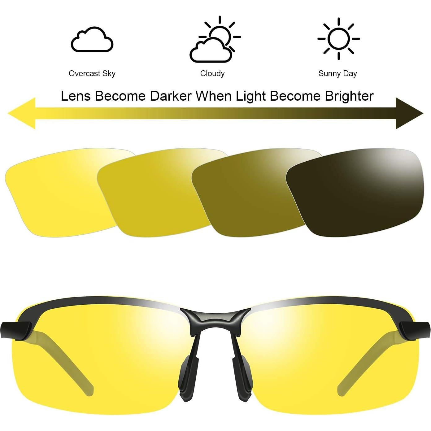 Gafas de Sol Deportivas YIMI Fotoquímicas Polarizadas UV400