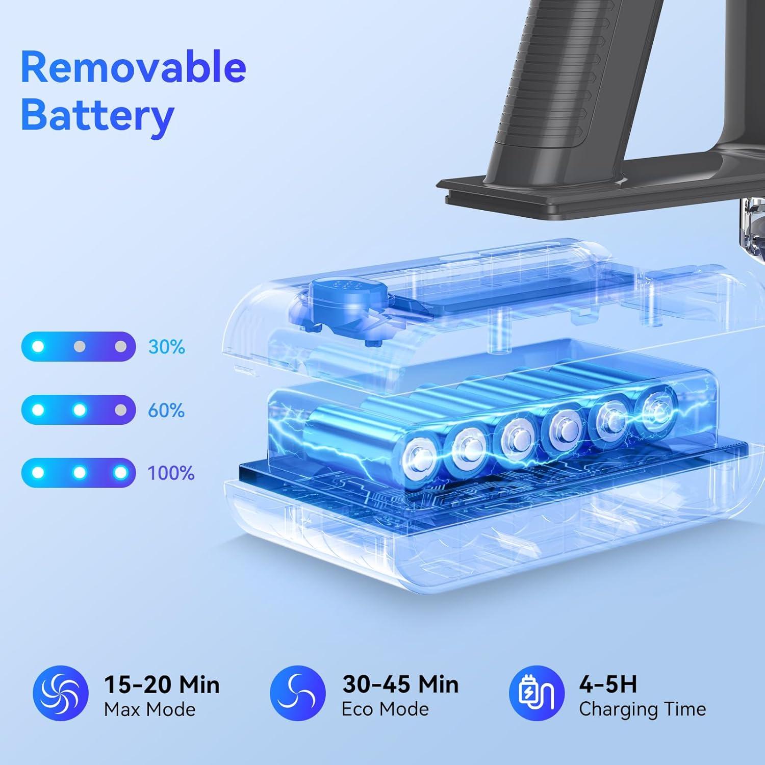 Aspiradora Inalámbrica Nioga P2 10 en 1 400W 33kPa Azul
