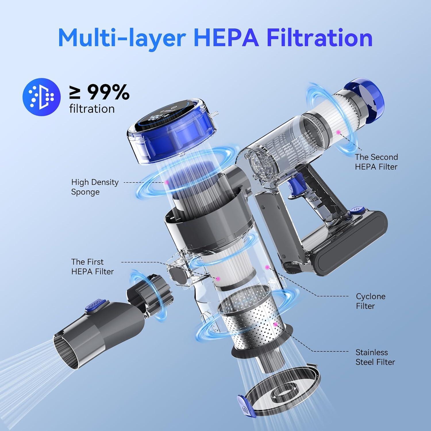 Aspiradora Inalámbrica Nioga P2 10 en 1 400W 33kPa Azul