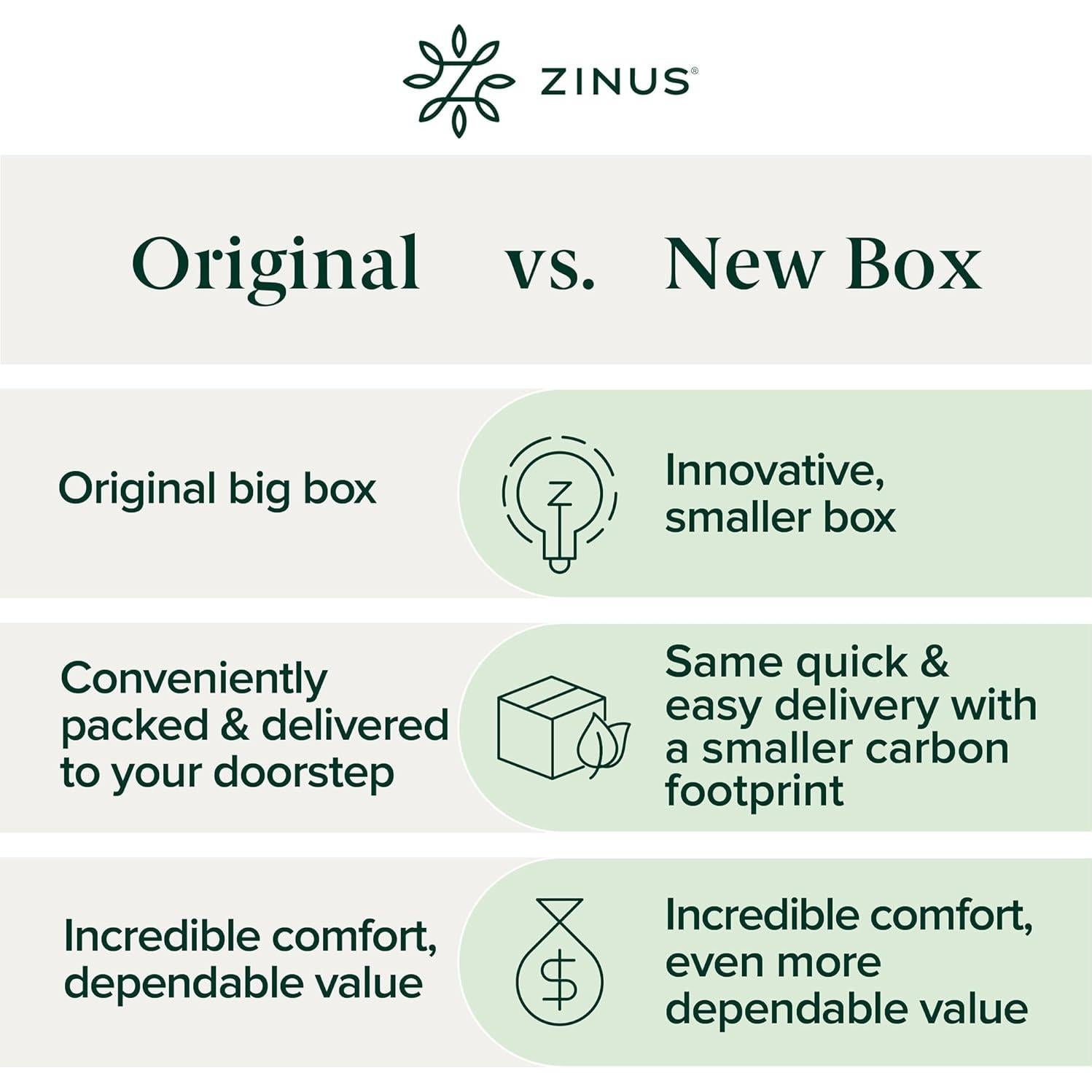 Colchón Híbrido Zinus Spring Sensation 15 cm Individual