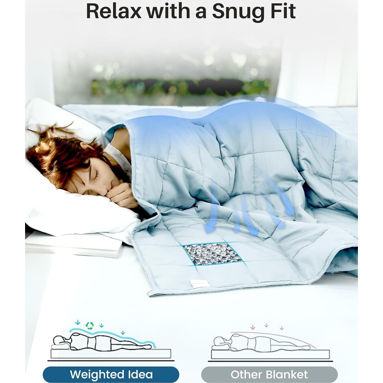 Manta con peso Weighted Idea 6.8 kg 121.9x182.9 cm Azul