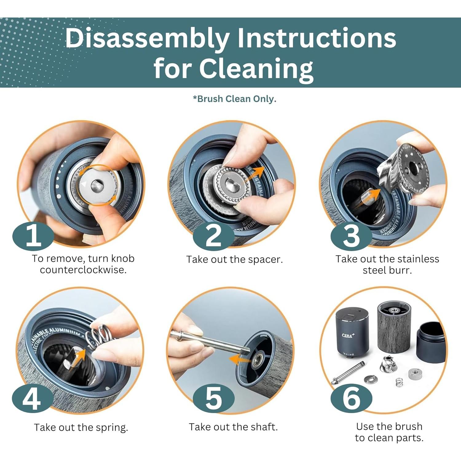 Molino de Café Eléctrico GRINDCRAFT GC-EO1BG Acero Inoxidable