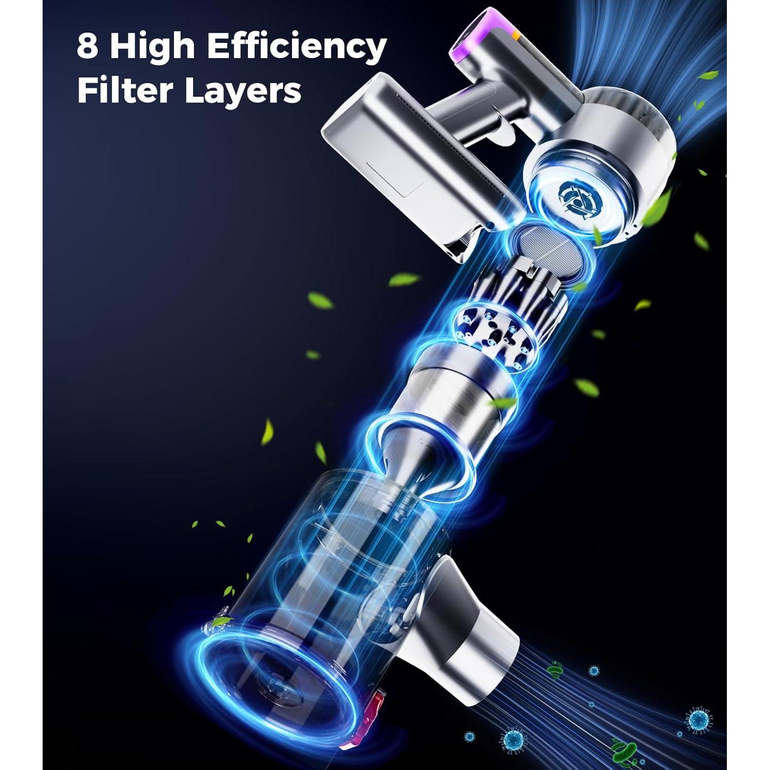 Aspiradora Inalámbrica VIAFLY V16PRO-3 500W 40KPA 60Min