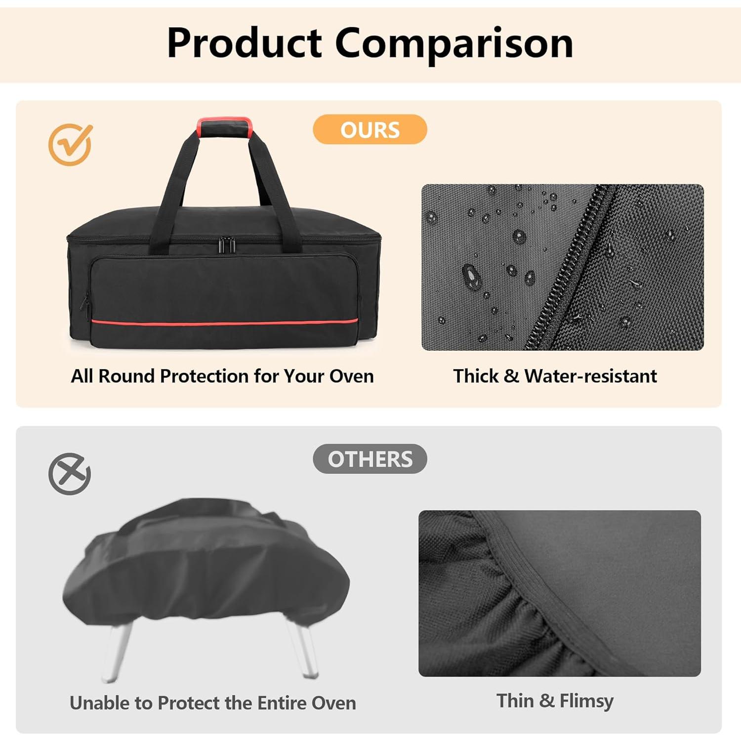 Bolsa de Transporte HODRANT para Horno de Pizza Ooni Koda 12