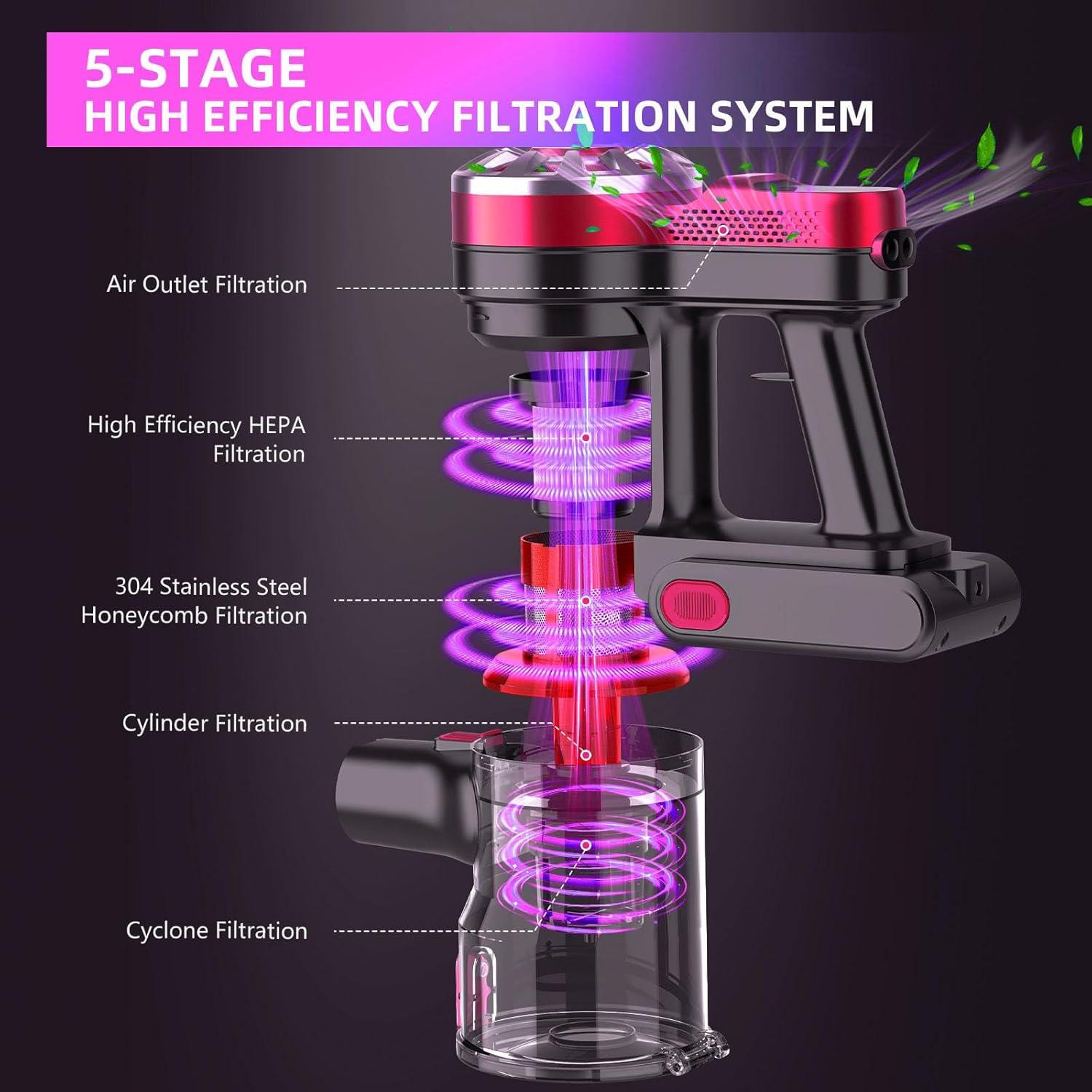 Aspiradora Inalámbrica WLOTPO V07, 35 Minutos, HEPA, Ligera