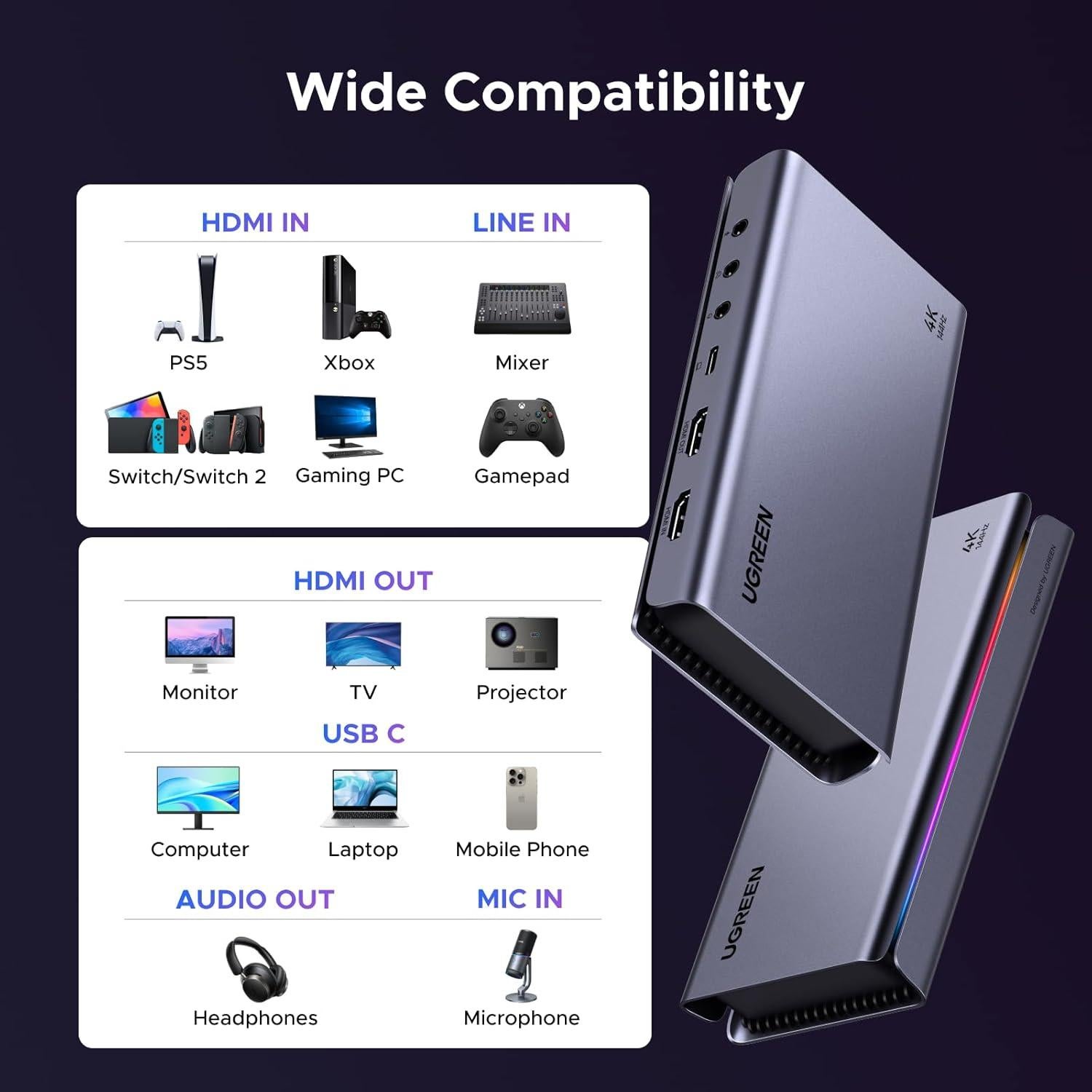 Tarjeta de Captura UGREEN 4K 144Hz HDMI a USB 3.2 con Micrófono