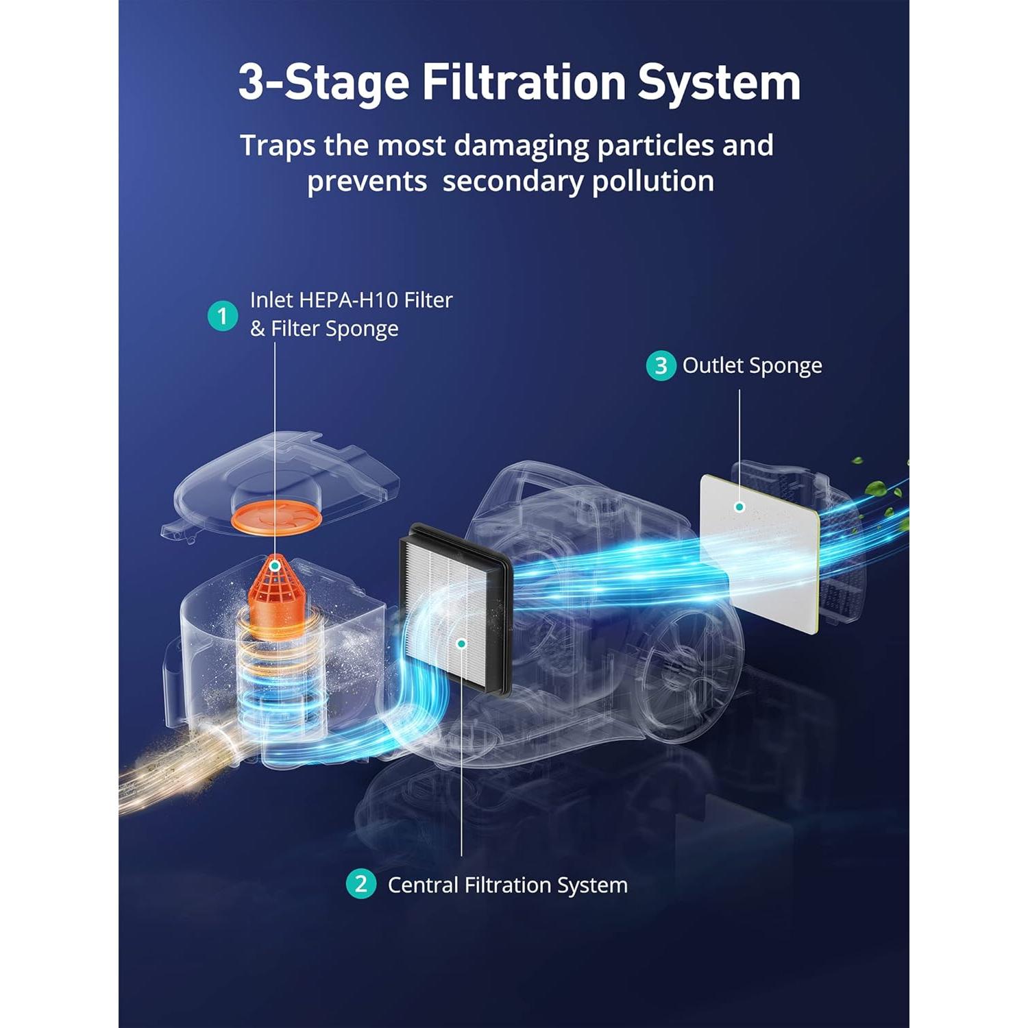 Aspiradora de Canister Aspiron AS-CA006 1200W 3.5L HEPA