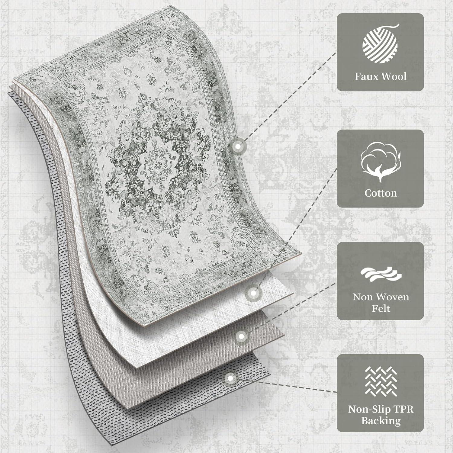 Alfombra Runner Antideslizante OTAHGK 2x10 Gris Boho Lavable