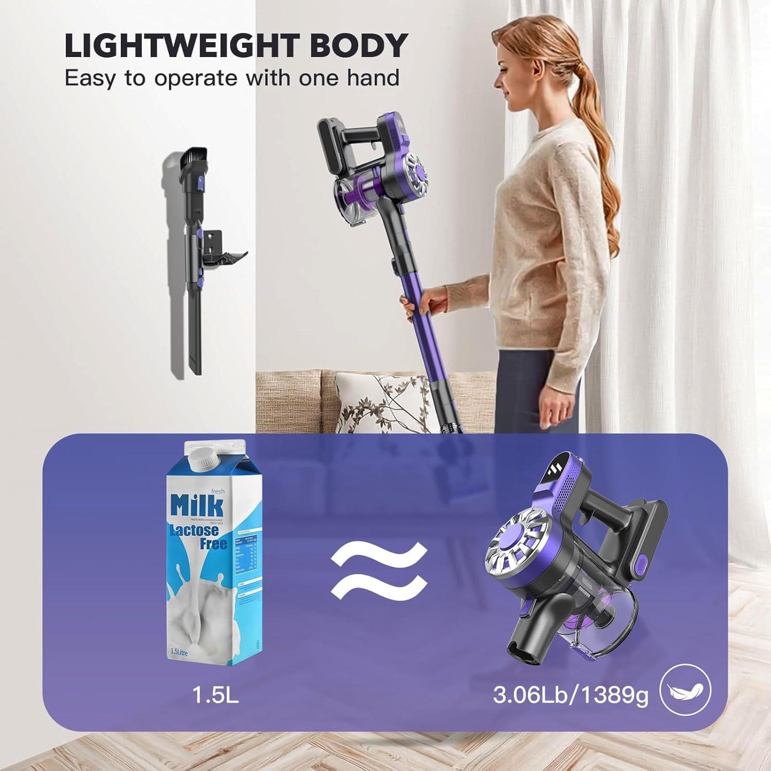 Aspiradora Inalámbrica WLOTPO V07R 35 Minutos Potente Succión