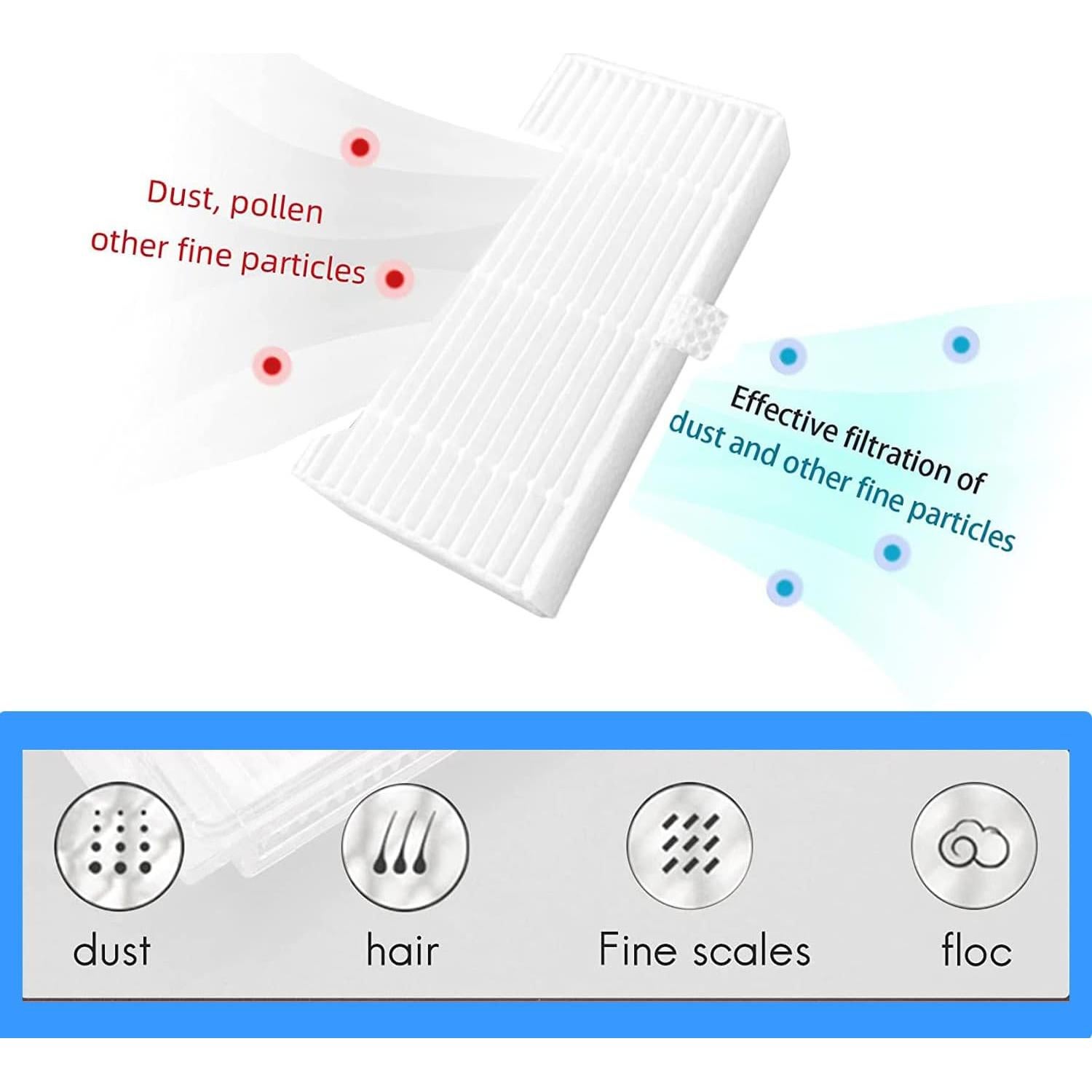 Kit de Accesorios para Aspiradora Robot 2 en 1 ZXHUANGOH