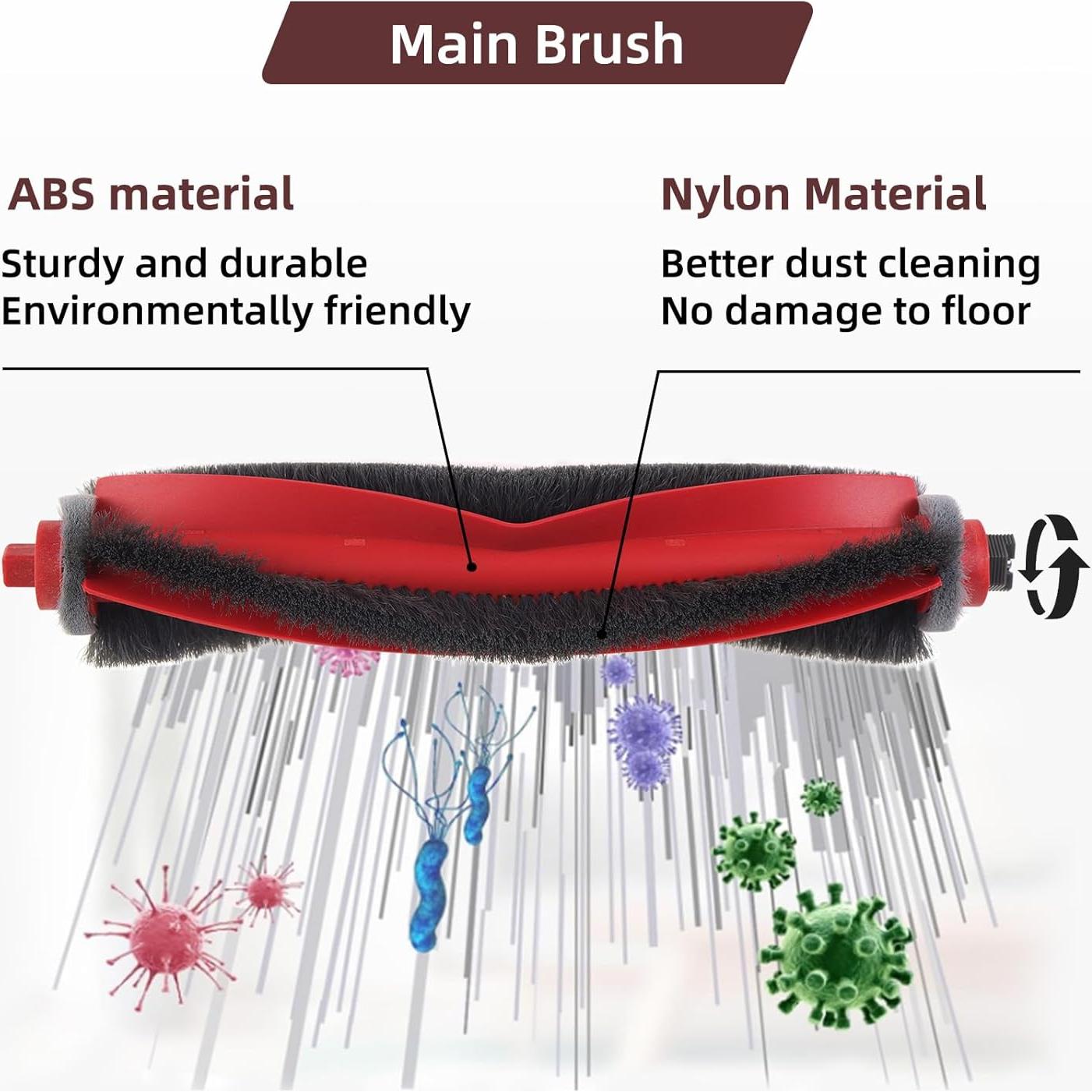 Kit de Accesorios VIEWALL para Roborock Q10 S5 - 13 Piezas