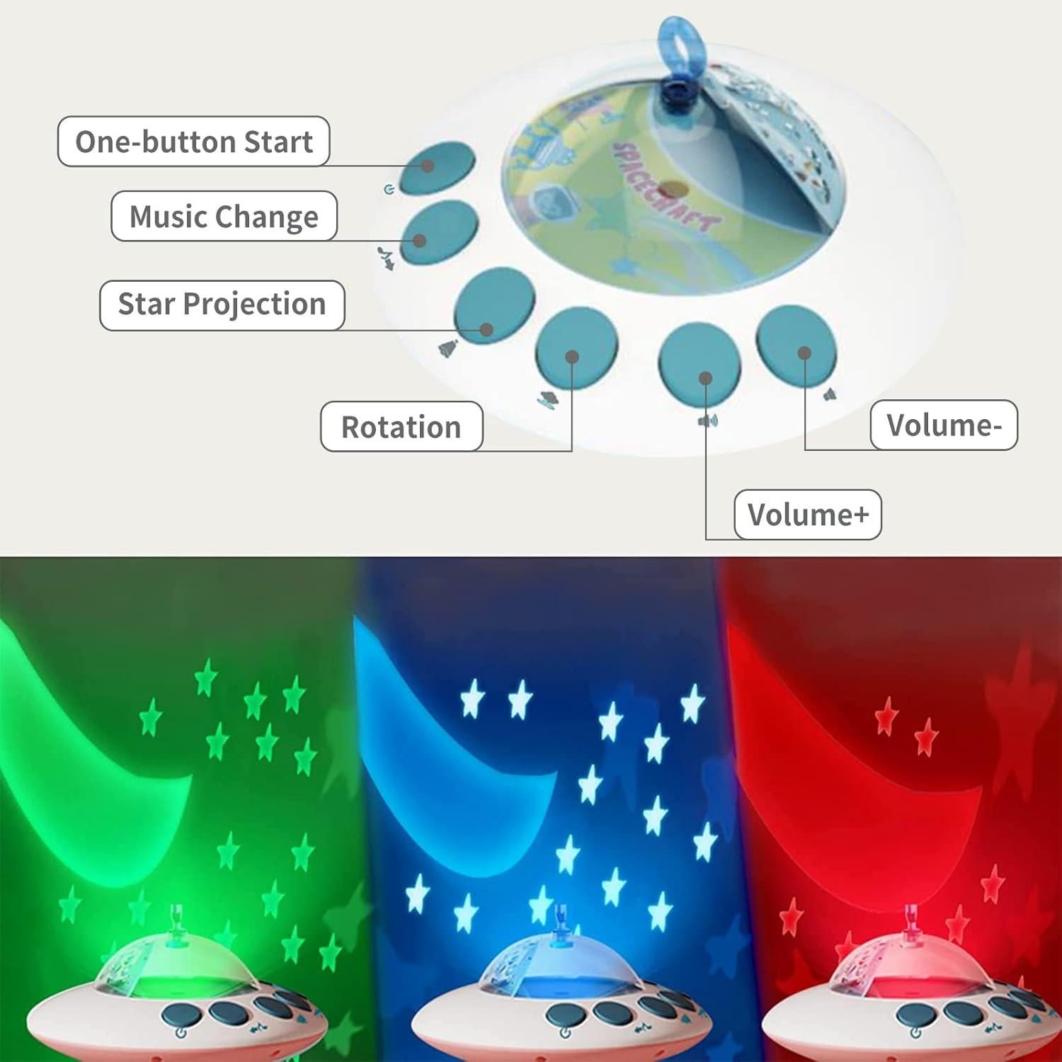 Móvil Musical para Cuna Eners Rosa con Proyección de Estrellas