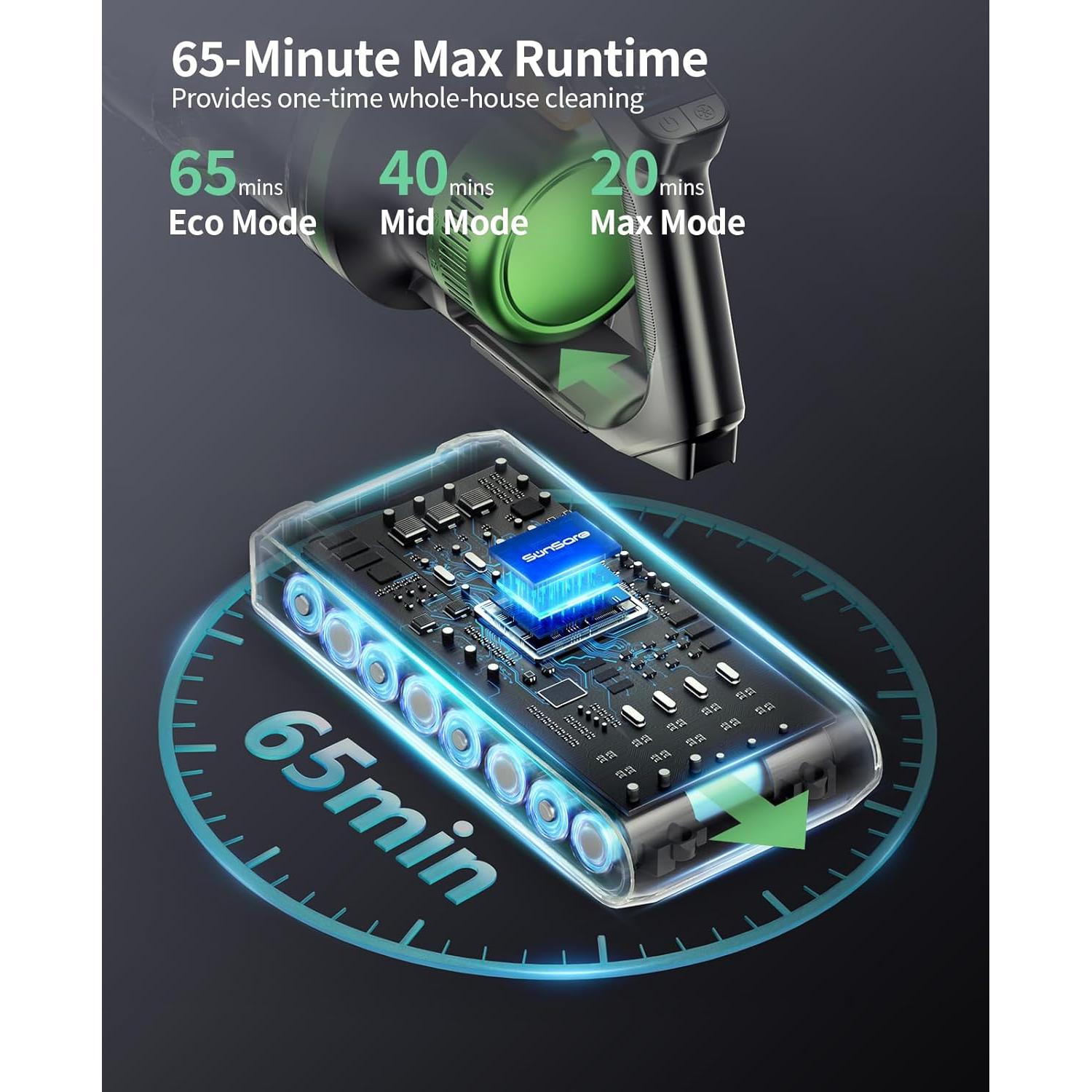 Aspiradora Inalámbrica SunSare X11, 600W, 65 Min, Antienredos