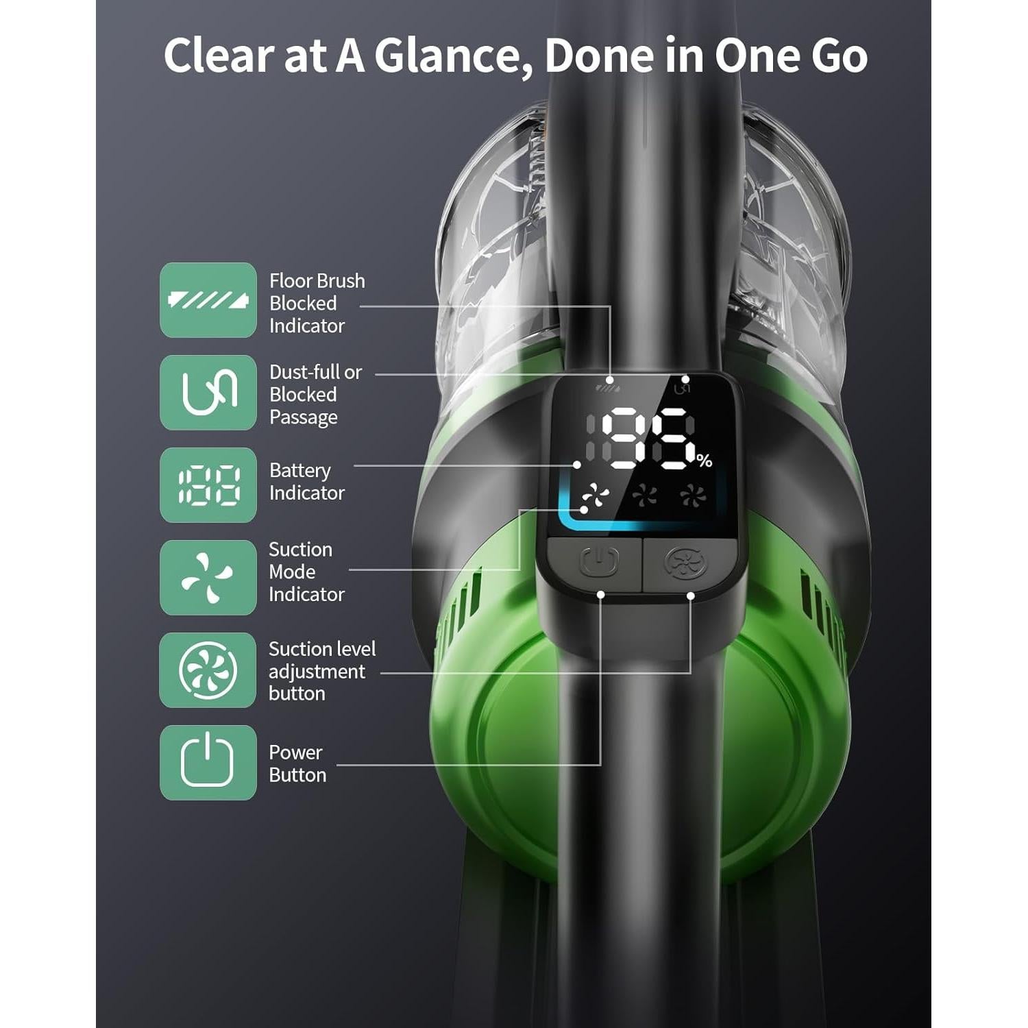 Aspiradora Inalámbrica SunSare X11, 600W, 65 Min, Antienredos