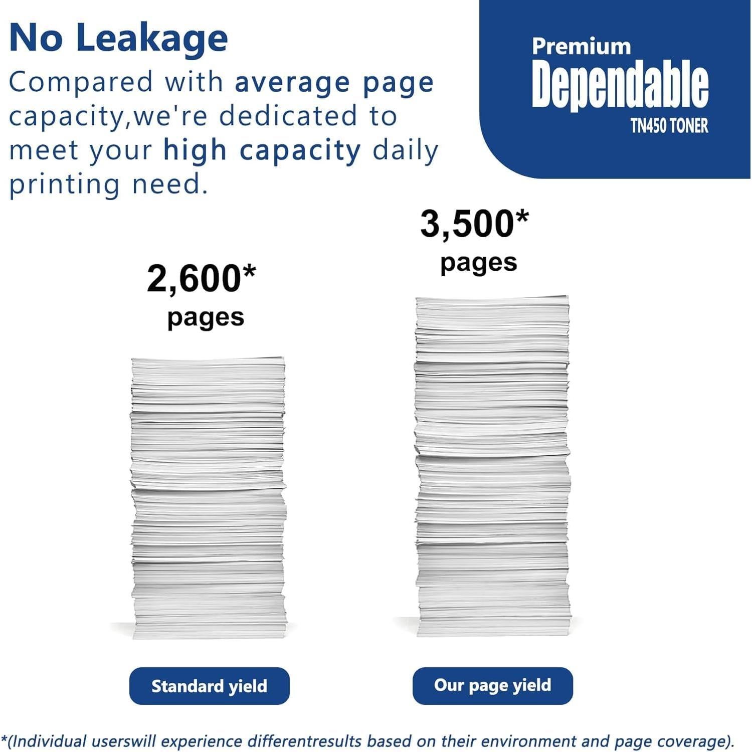 Cartucho de Tóner Negro TN-450 Aluminio 2-Pack Alto Rendimiento