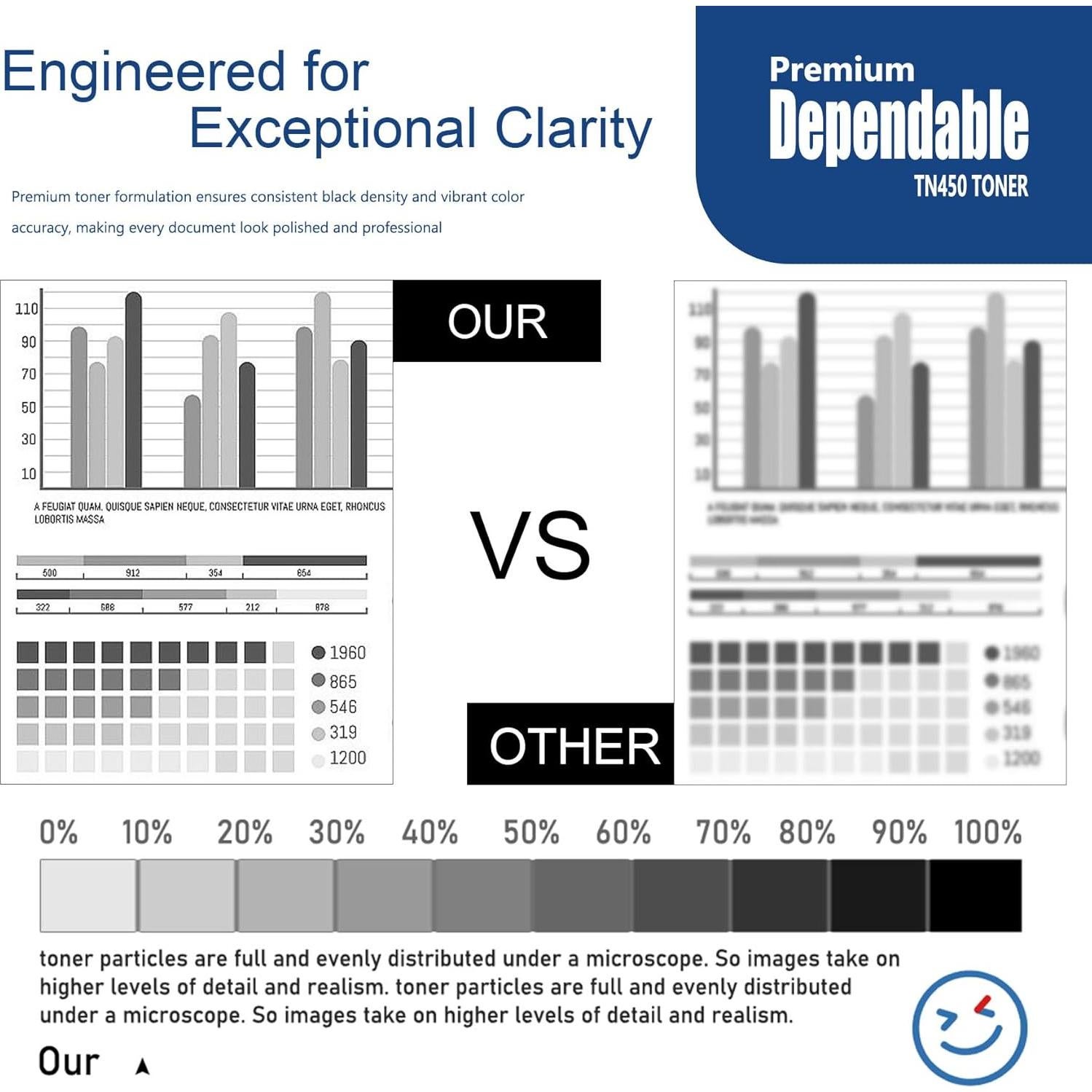 Cartucho de Tóner Negro TN-450 Aluminio 2-Pack Alto Rendimiento
