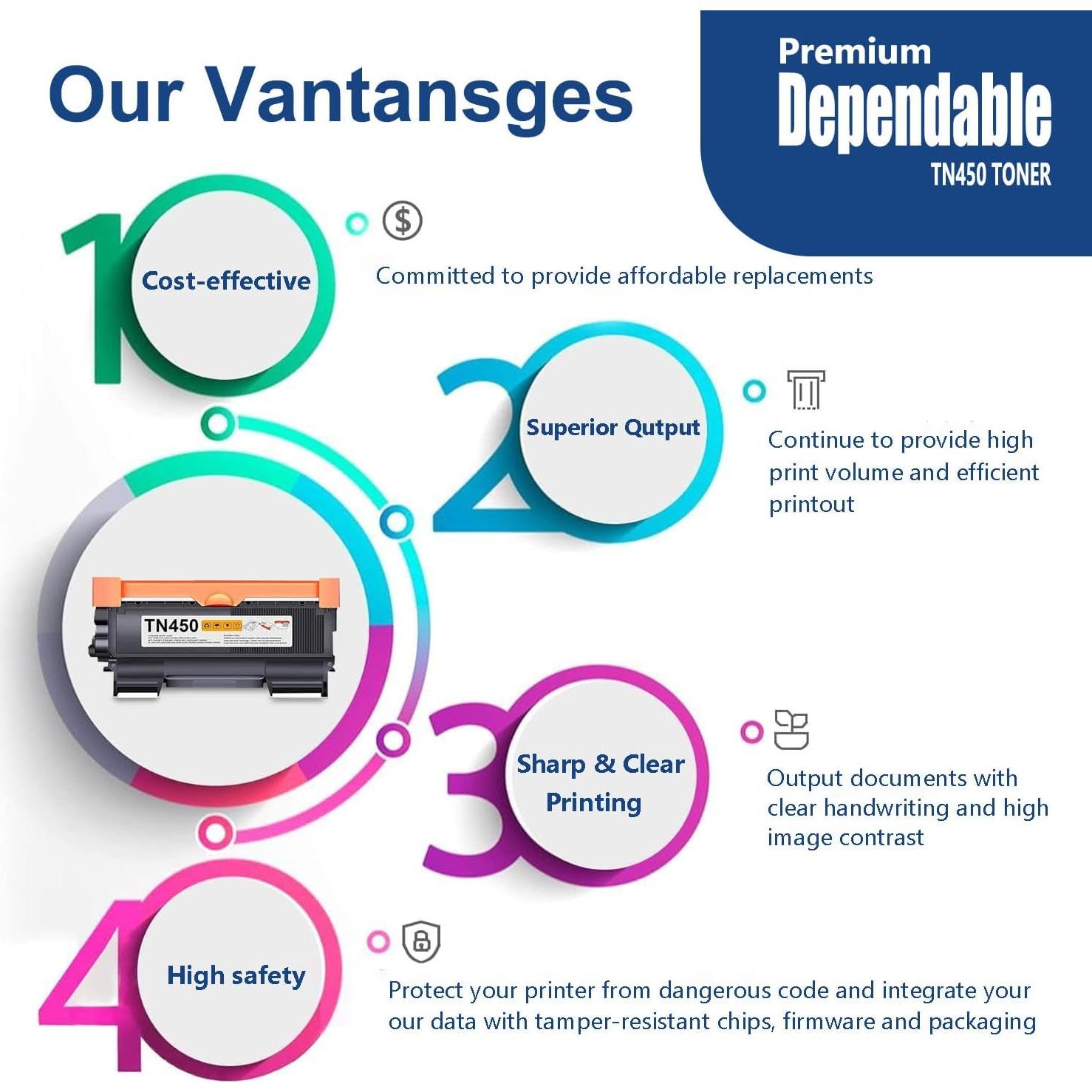 Cartucho de Tóner Negro TN-450 Aluminio 2-Pack Alto Rendimiento