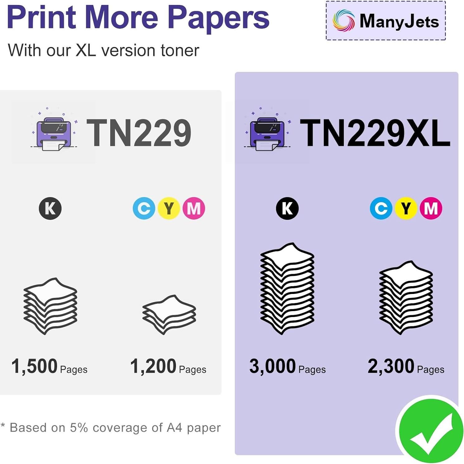 Cartucho de Tóner Compatible ManyJets TN229XL para Brother - 4 Pzs