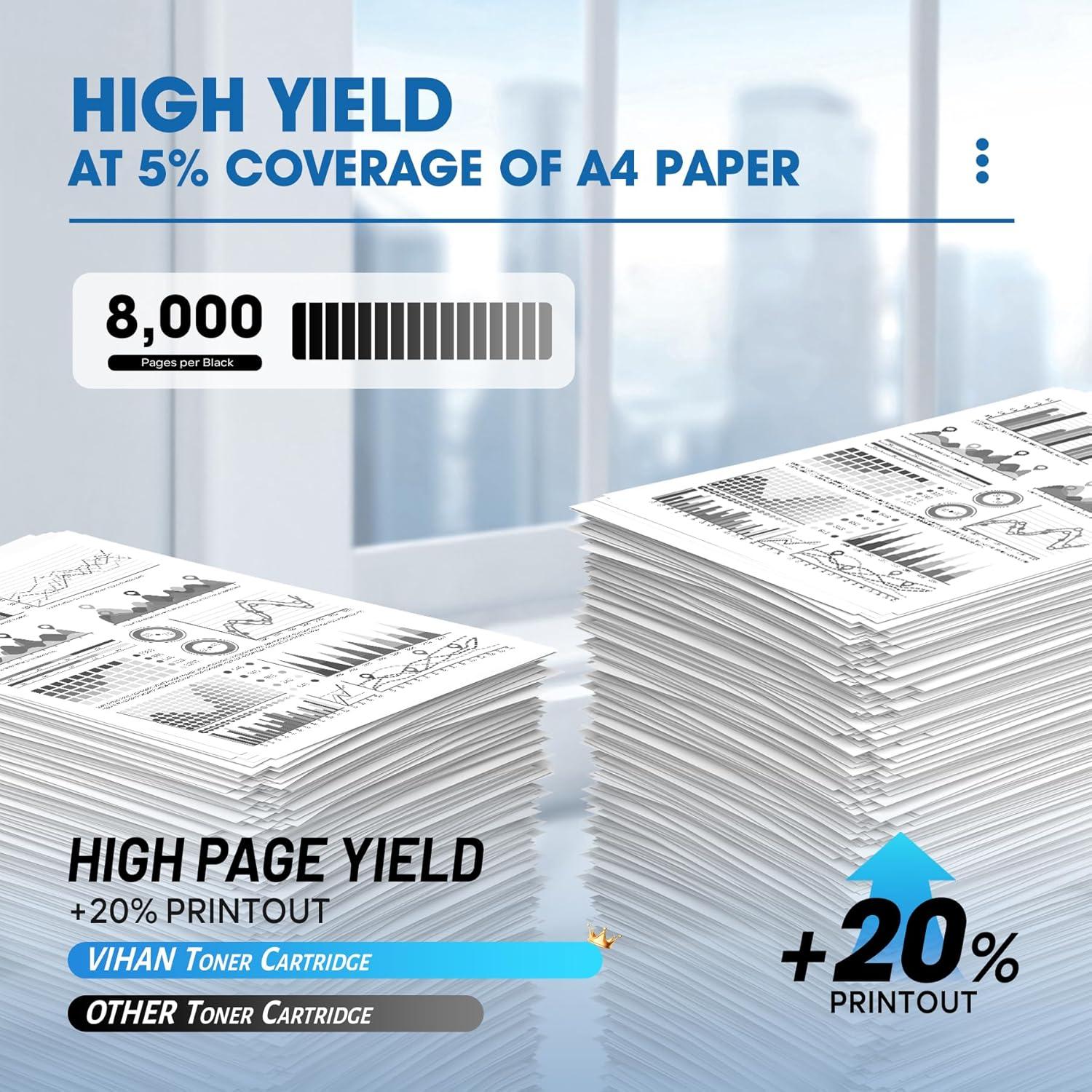 Cartucho de Tóner Negro VIHAN TN850 Alto Rendimiento 8000 Páginas